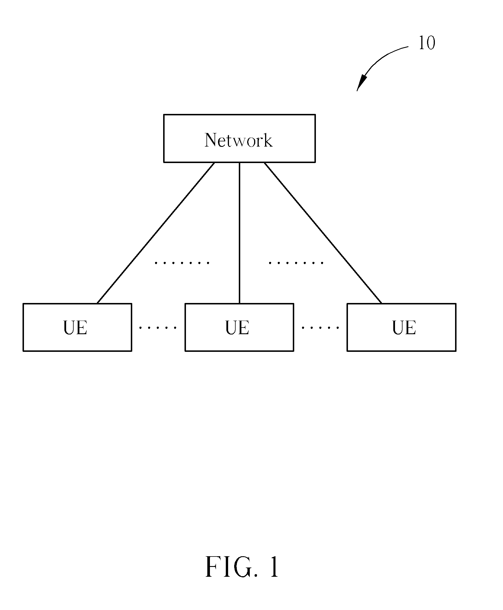 Method of Handling Uplink Time Alignment