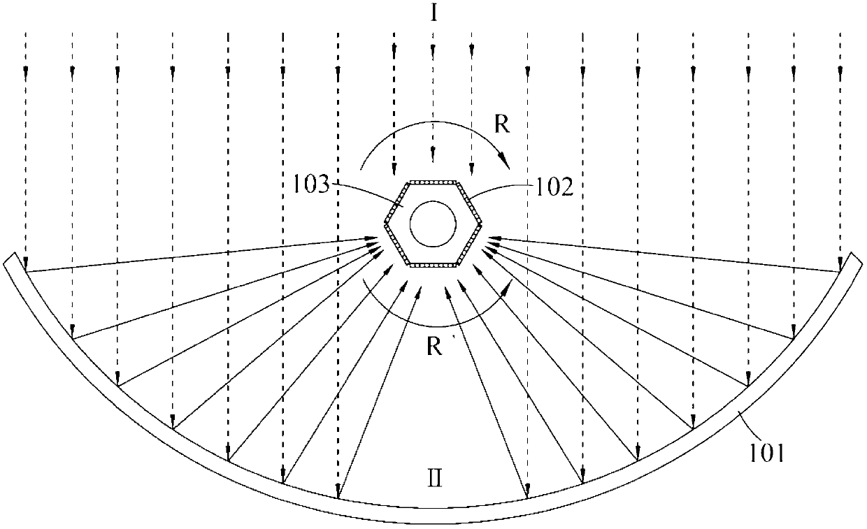 Use of rotating photovoltaic cells and assemblies for concentrated and non-concentrated solar systems