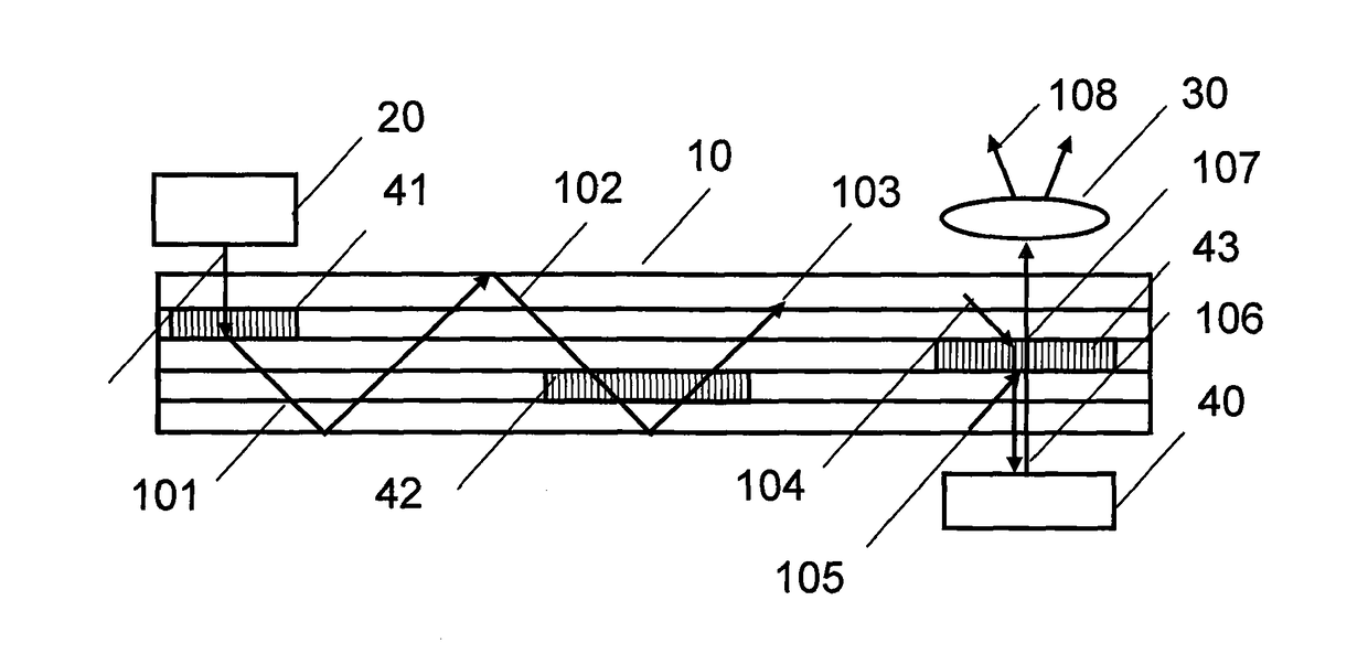 Waveguide laser illuminator incorporating a despeckler