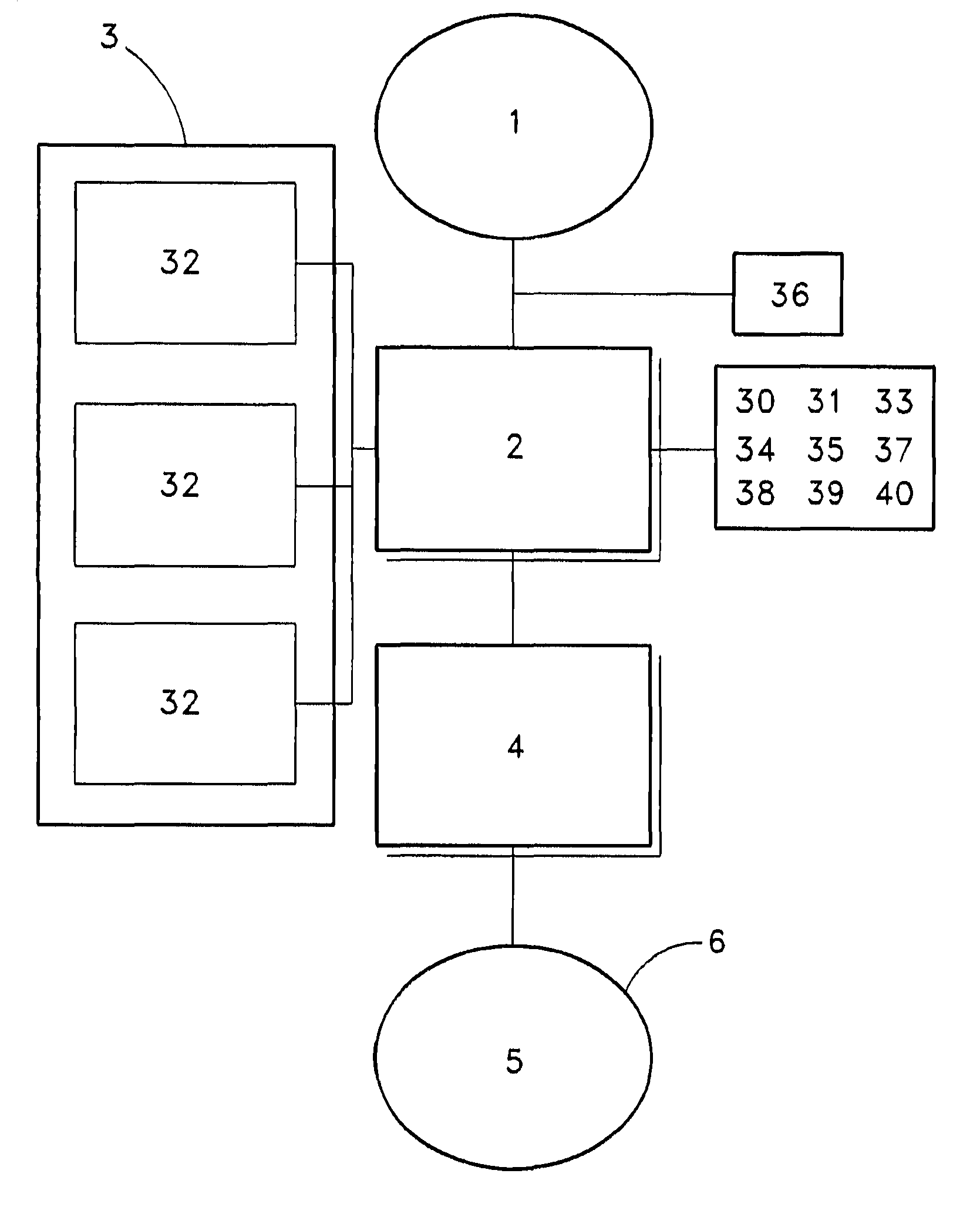 System for integrated utilization of data to identify, characterize, and support successful farm and land use operations