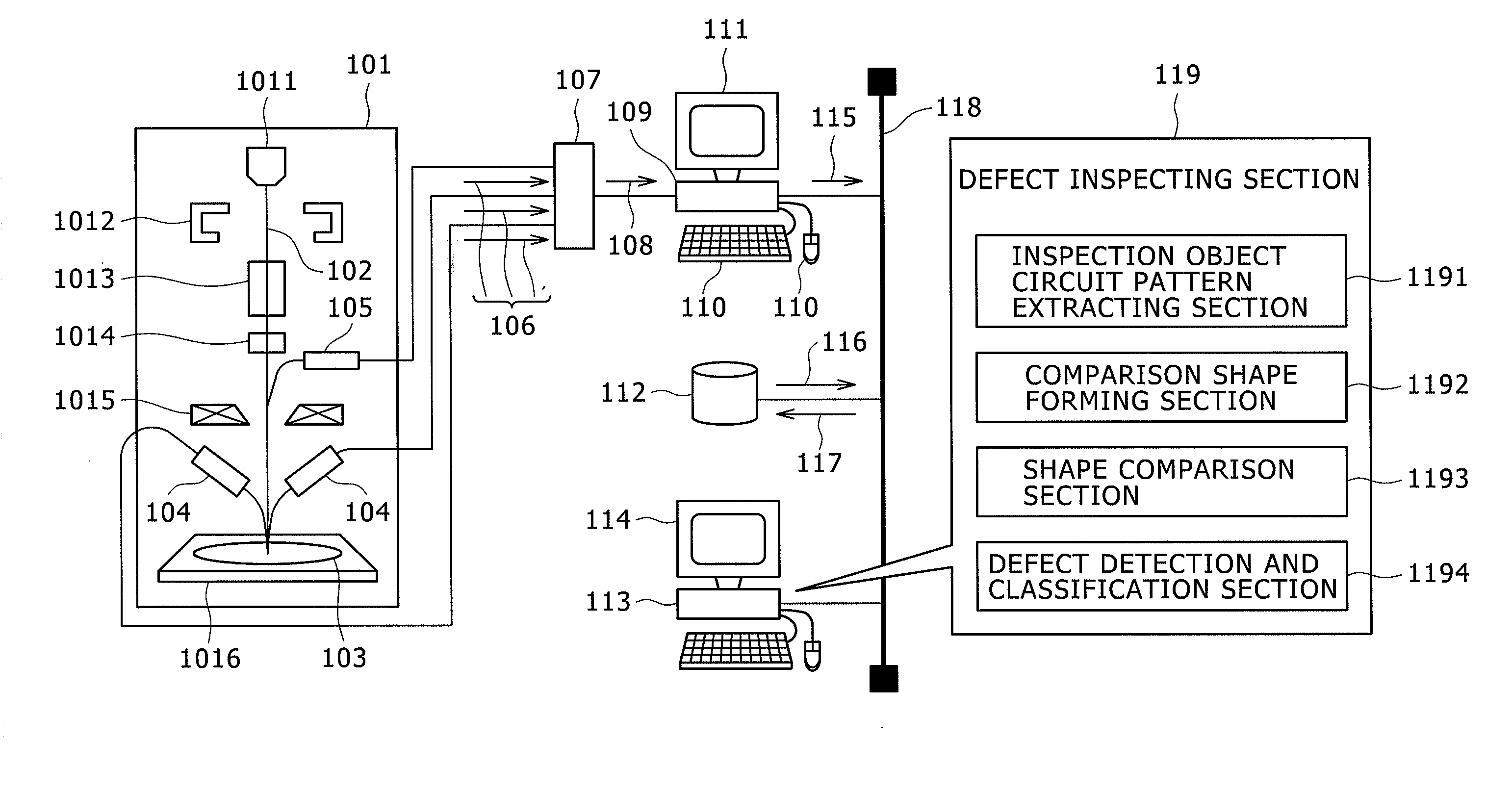 Method and apparatus for inspecting defect of pattern formed on semiconductor device