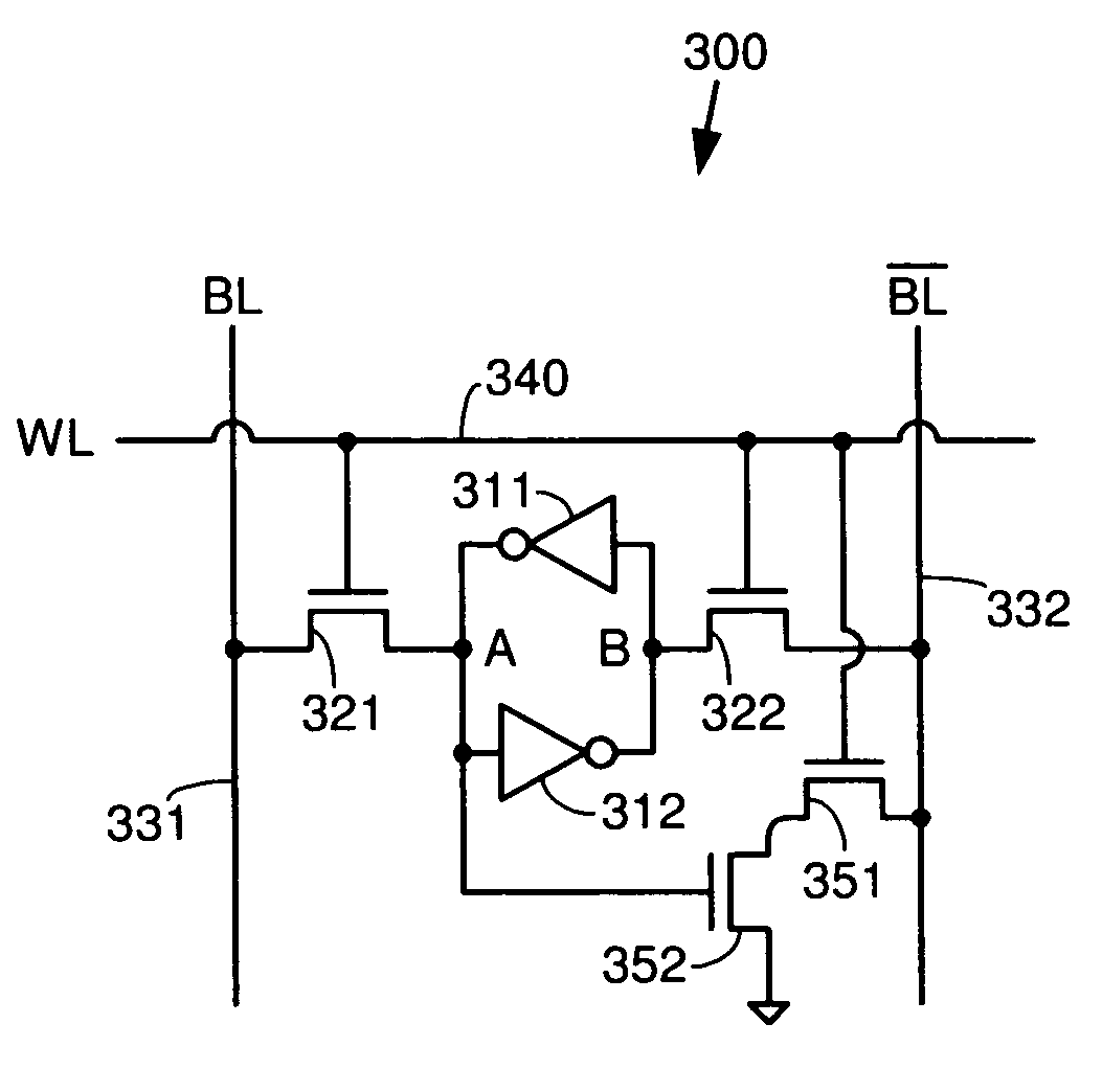 Stable memory cell