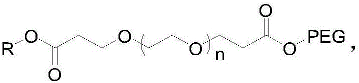 Guerbet alcohol nonionic surfactant and preparation method thereof