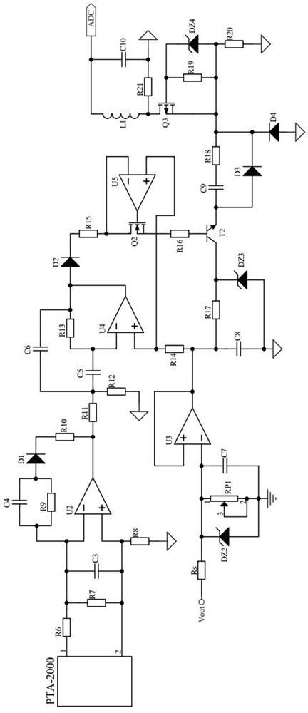 A communication base station safety monitoring device