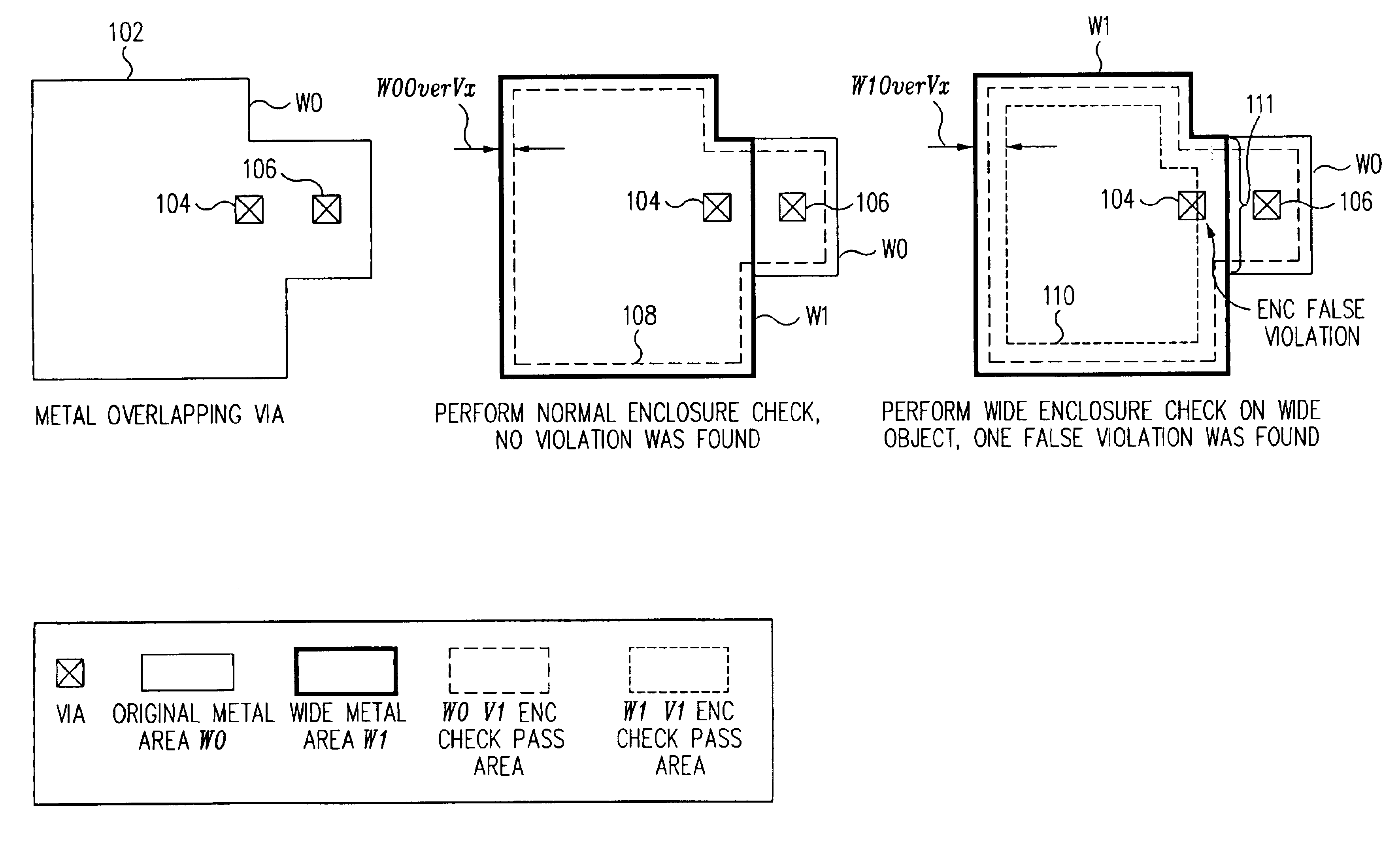 Via enclosure rule check in a multi-wide object class design layout