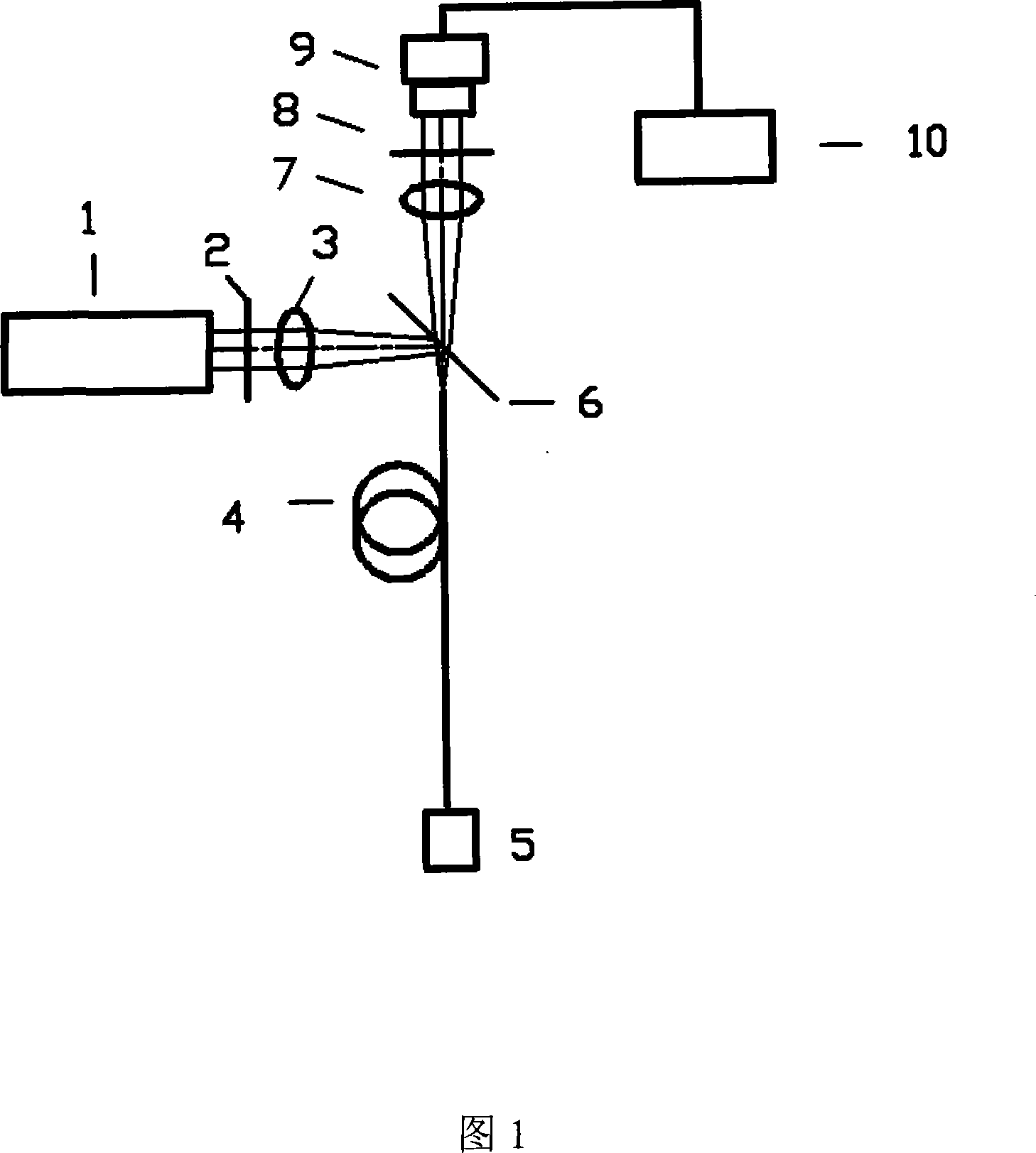 Rotary type multichannel inducing fluorescent apparatus and method based on transmit optical fiber