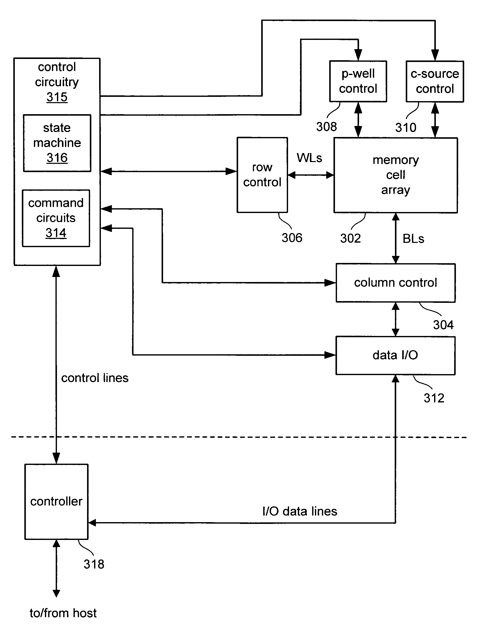 Continued verification in non-volatile memory write operations