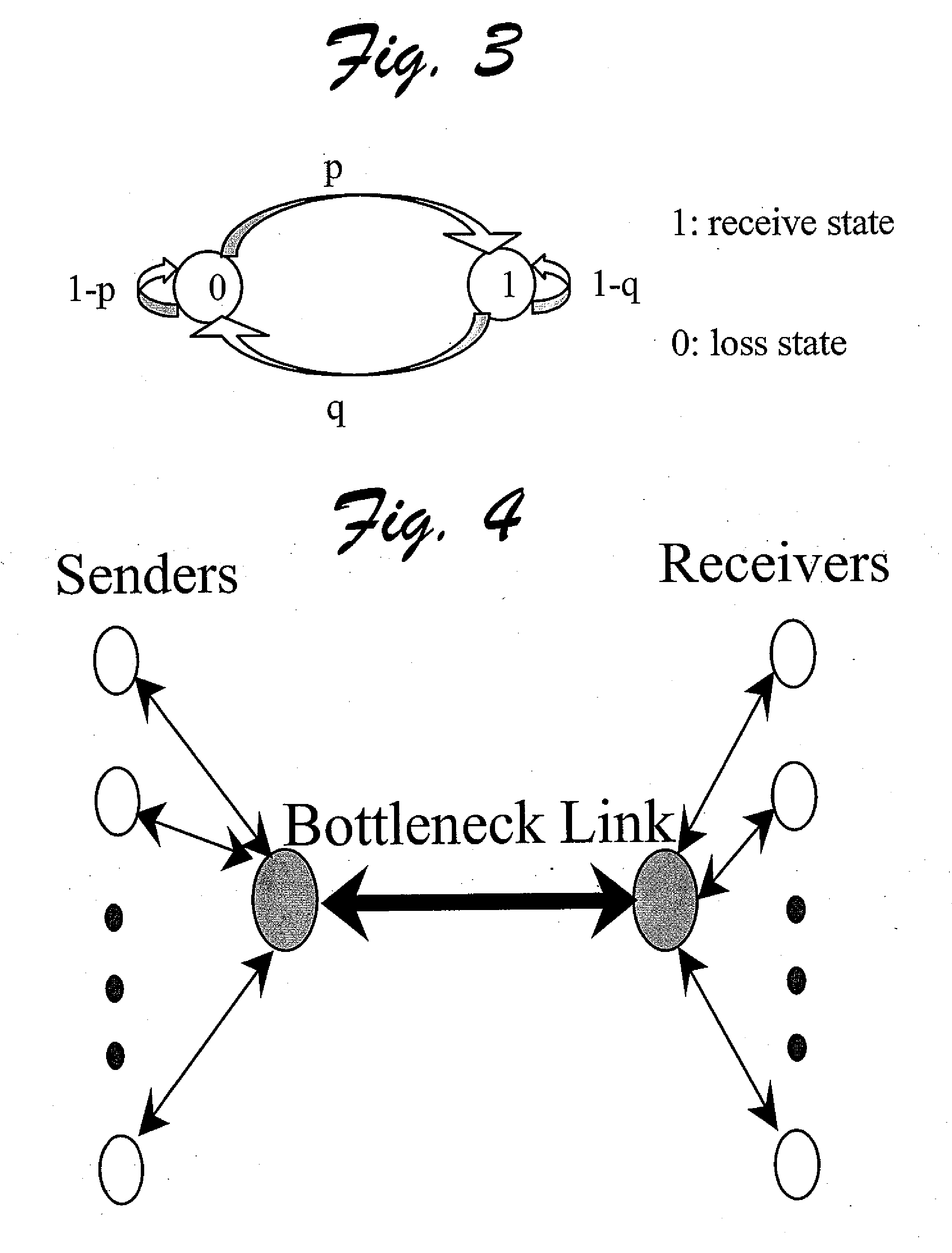 Resource Allocation in Multi-Stream IP Network for Optimized Quality of Service