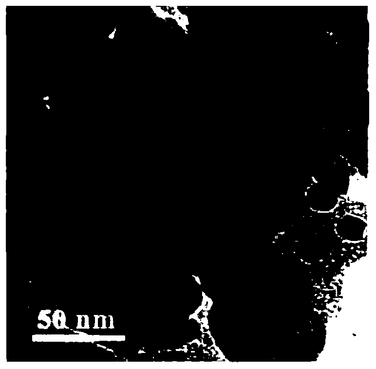 Preparation method of mesoporous carbon-tungsten carbide composite material supported platinum catalyst