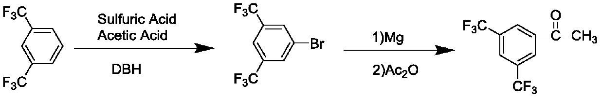 Preparation method of 3, 5-bis (trifluoromethyl) acetophenone