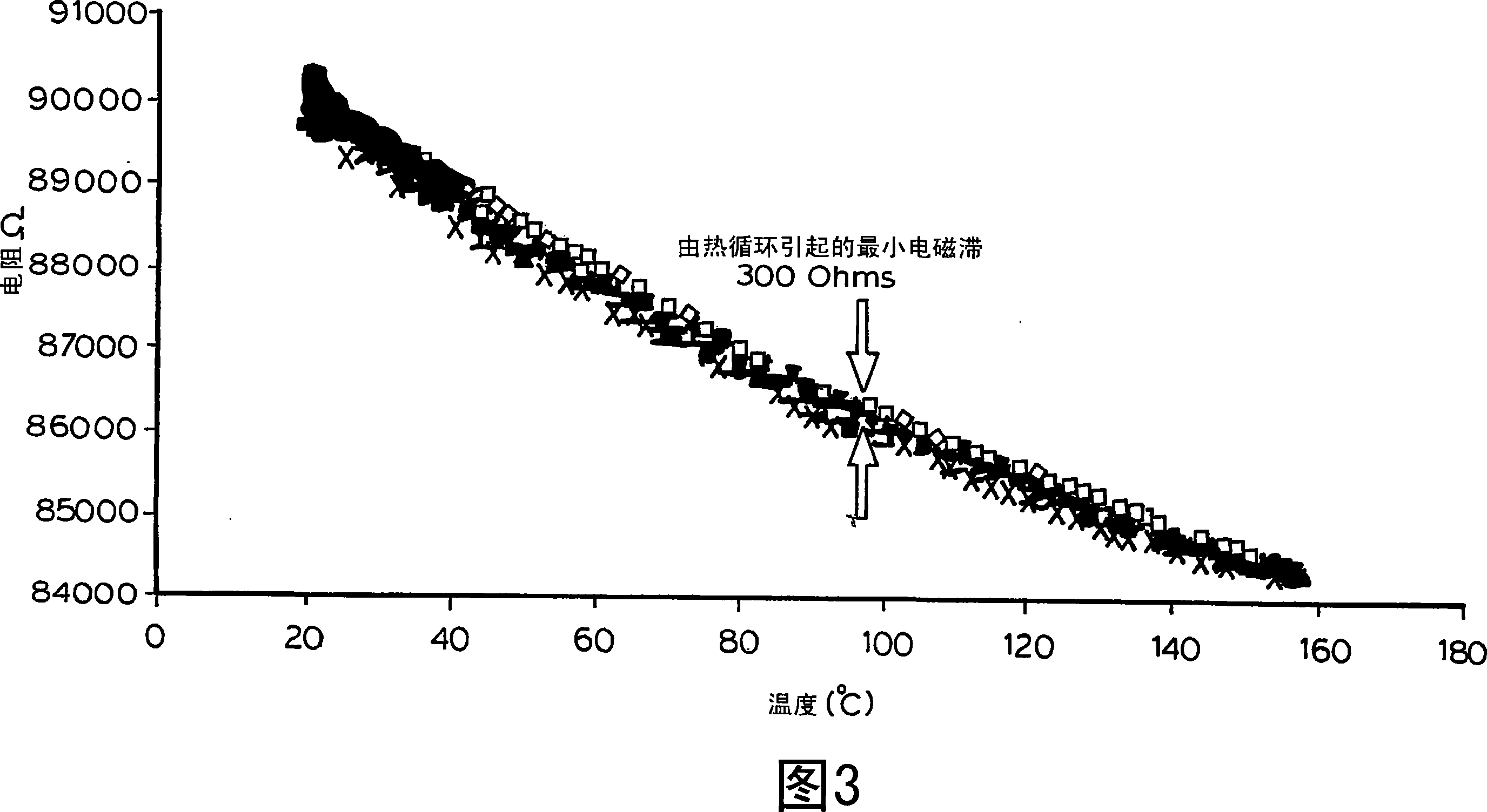 Polymeric strain sensor