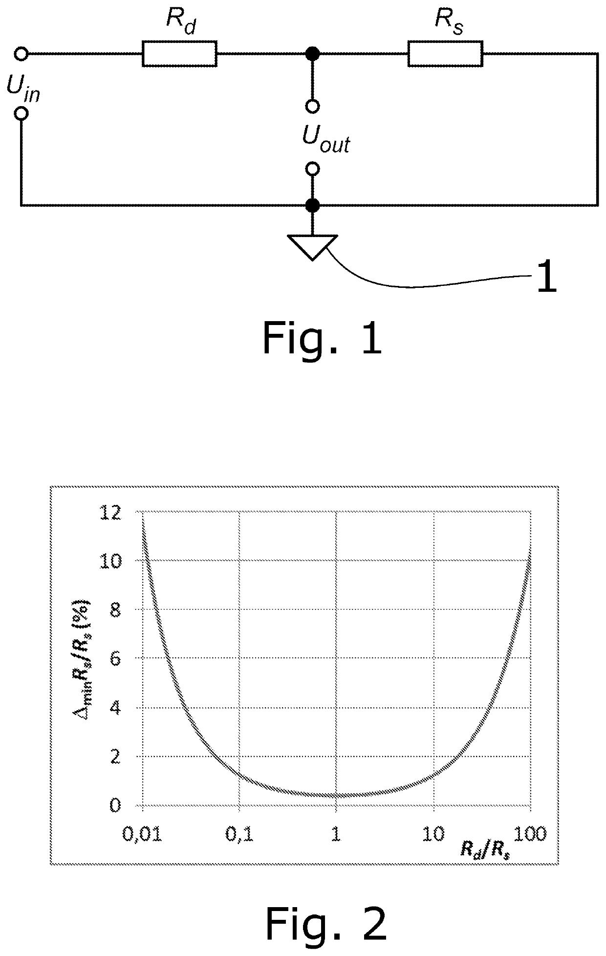 Method and device for measuring resistance of resistive sensor