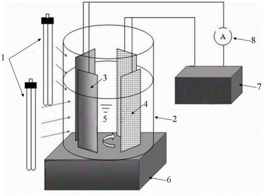 Method and device for removing heavy metal ions in wastewater by virtue of photoelectrocatalysis