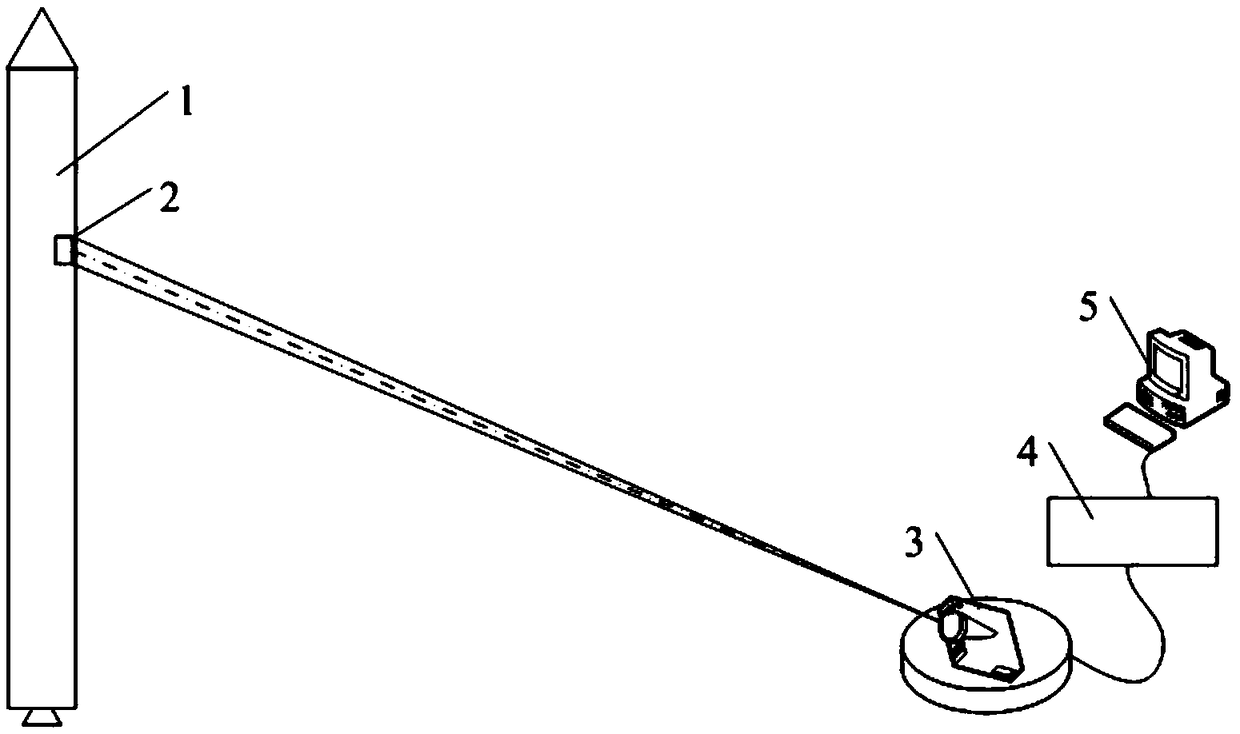 System and method for transmitting energy to rocket based on microwave