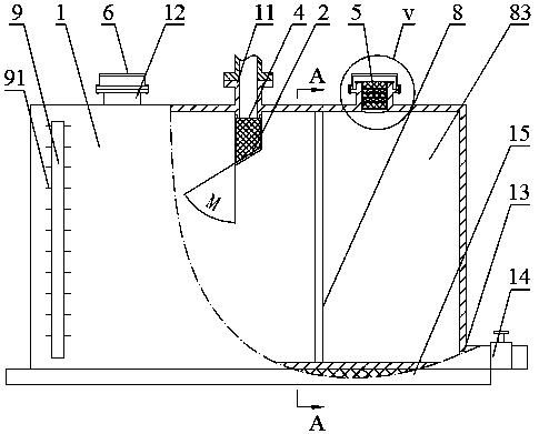 Gas well production liquid storage device with multi-stage defoaming function and use method