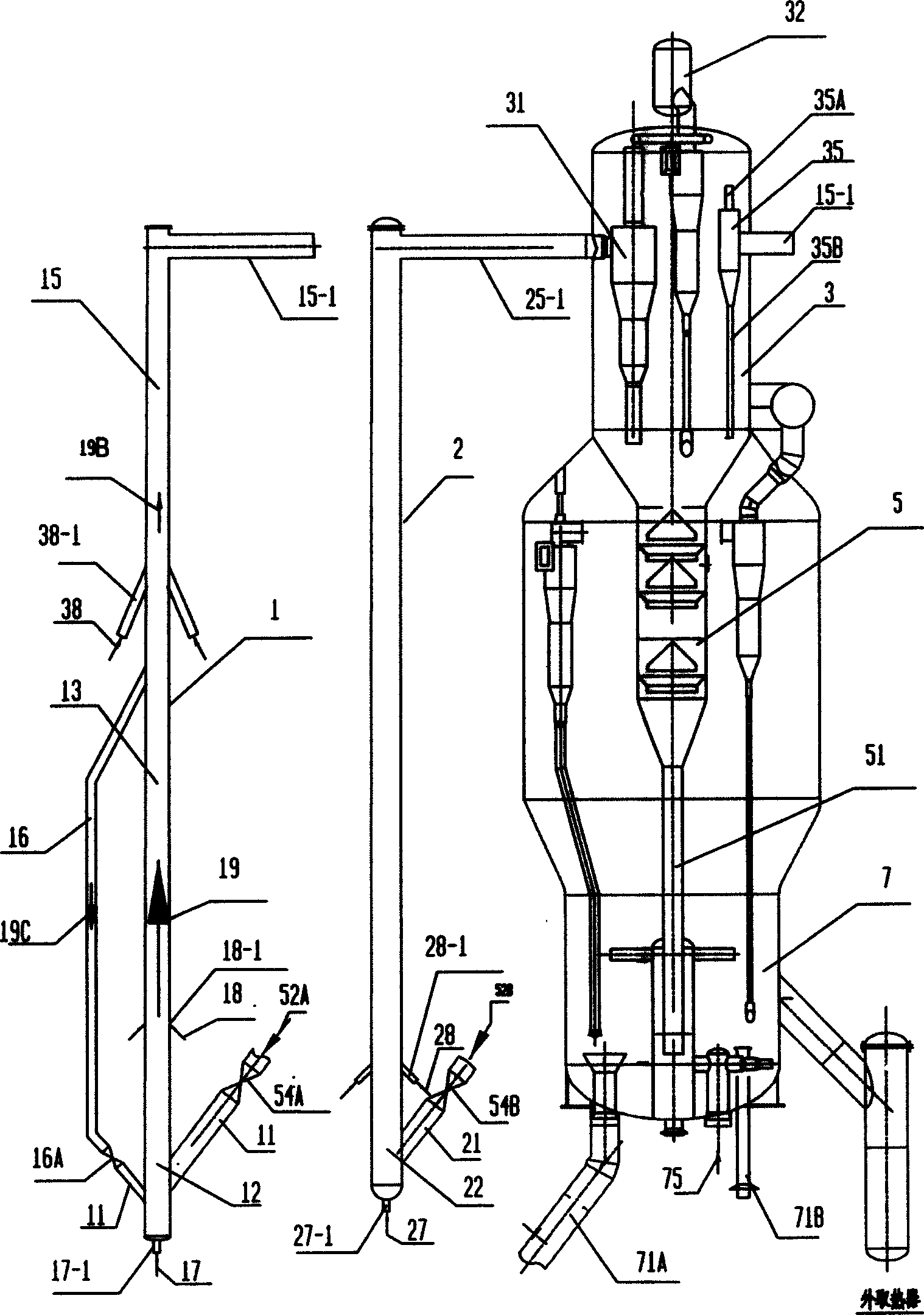 Catalytic cracking method and equipment for producing more propylene