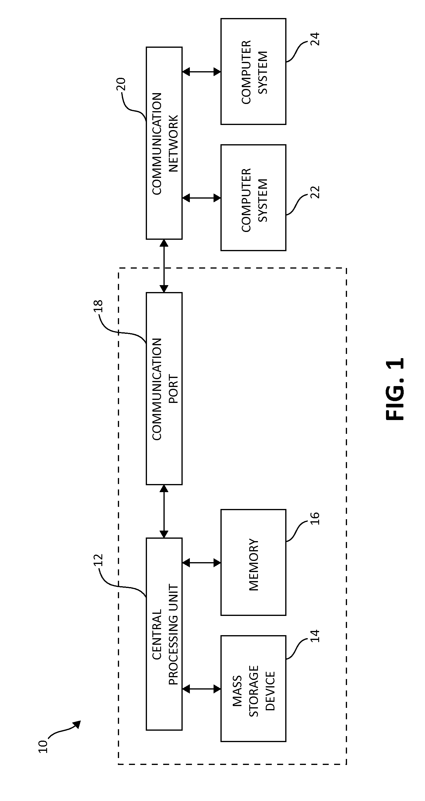 Table boundary detection in data blocks for compression