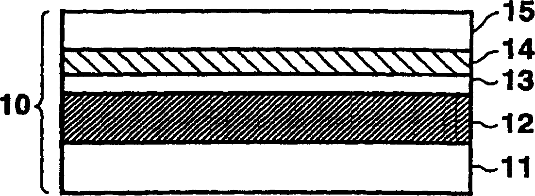 Light-sensitive transfer sheet, light-sensitive layers, method for forming image pattern and method for distribution pattern