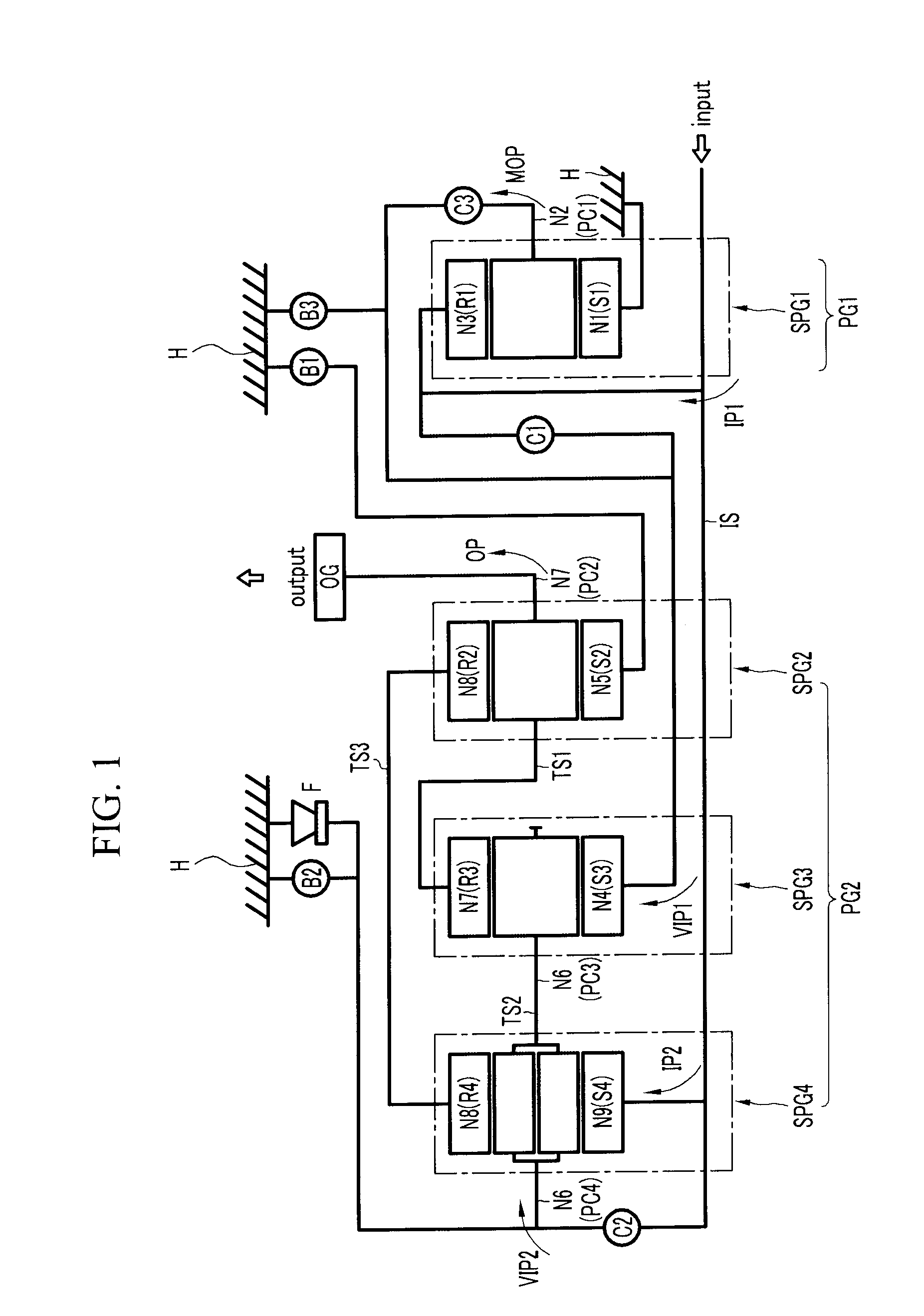 Gear train of automatic transmission for vehicles