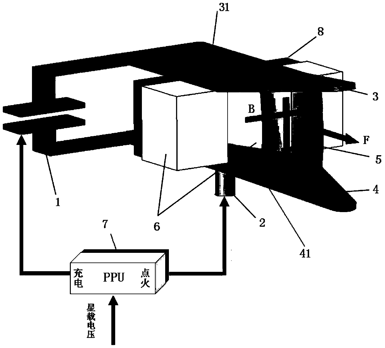 A high-performance solid ablative pulsed plasma electric propulsion device