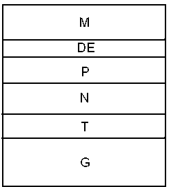 CdTe solar cell and method for manufacturing same