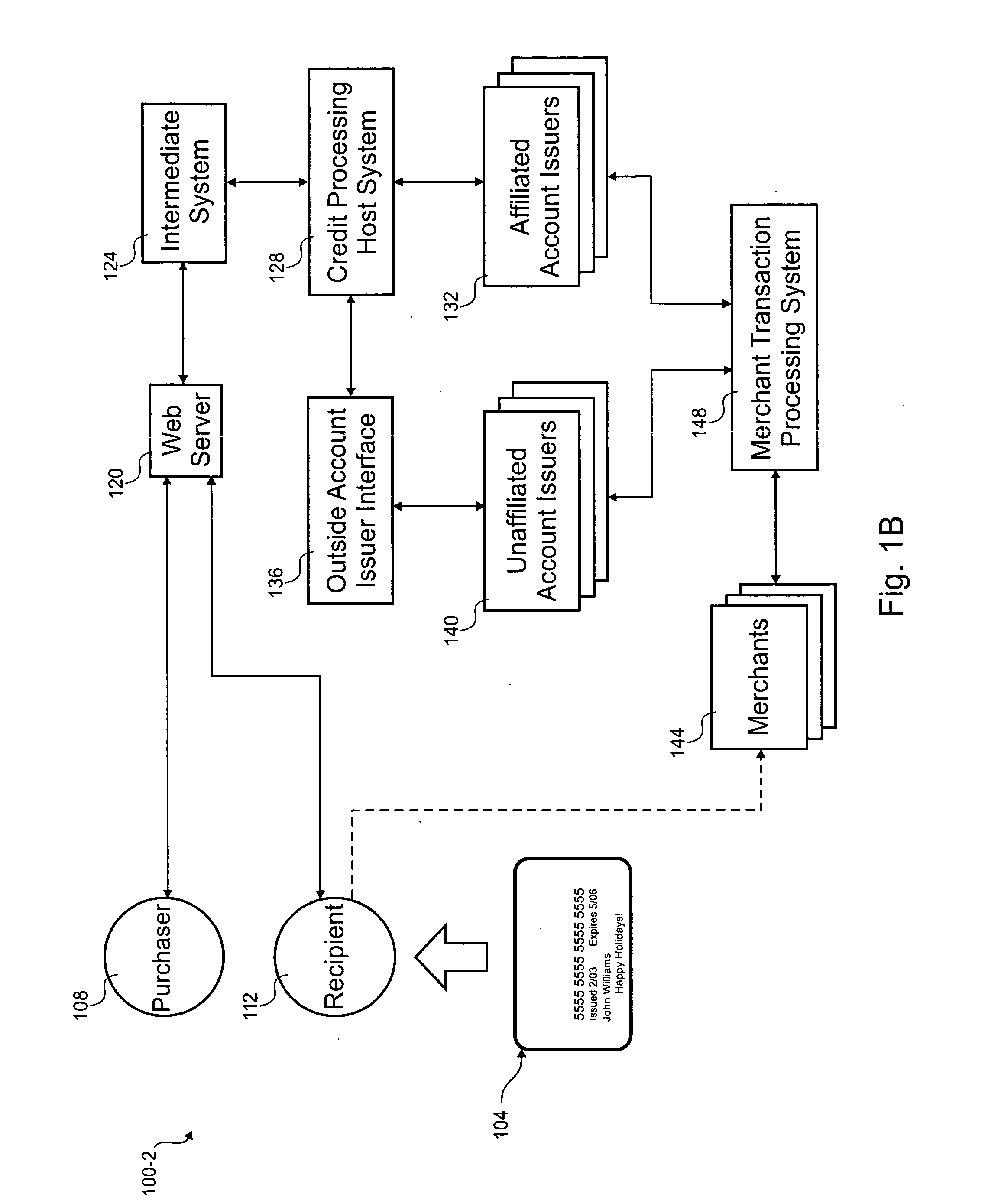 Open loop stored value system