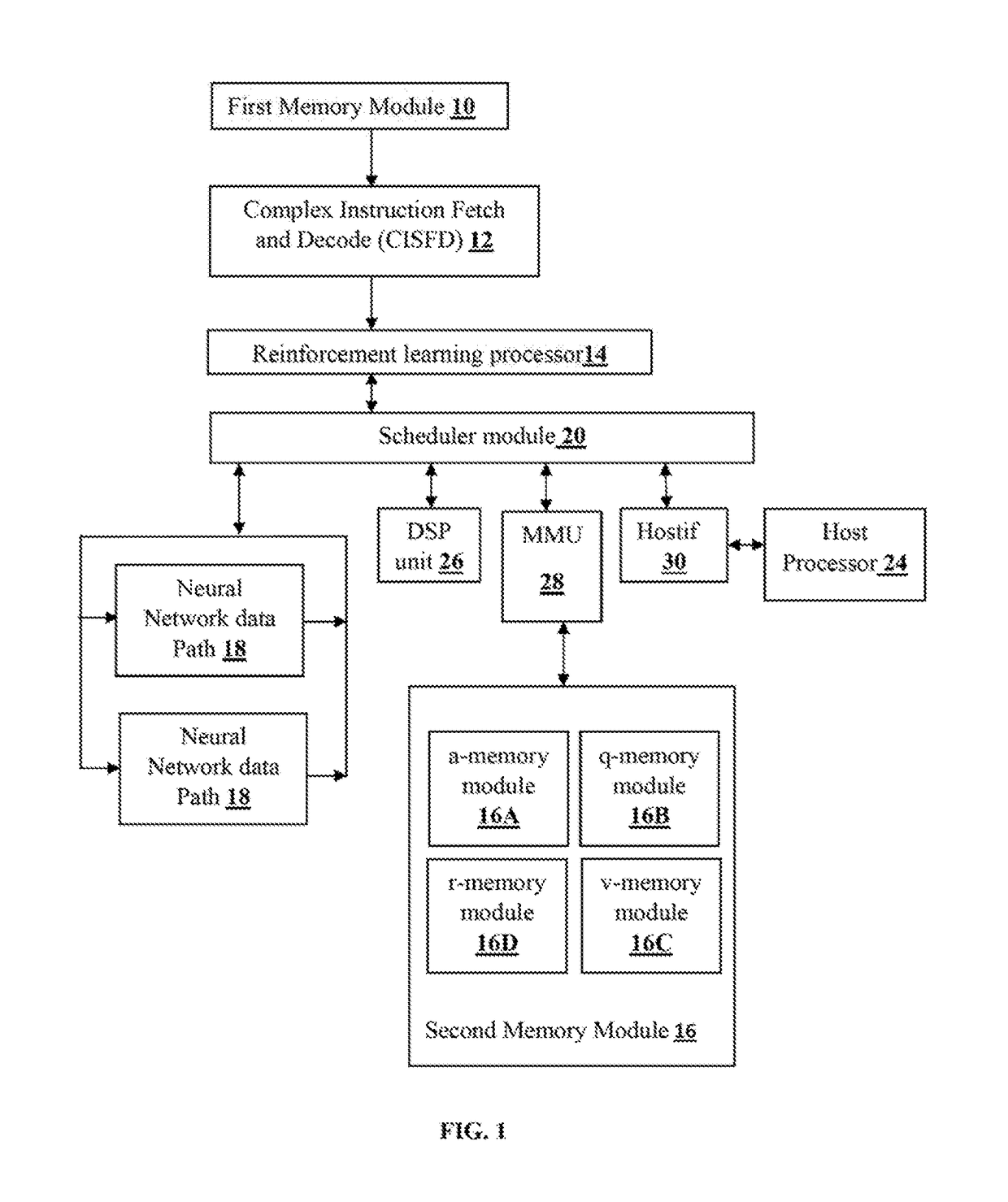 System and method for training artificial intelligence systems using a sima based processor