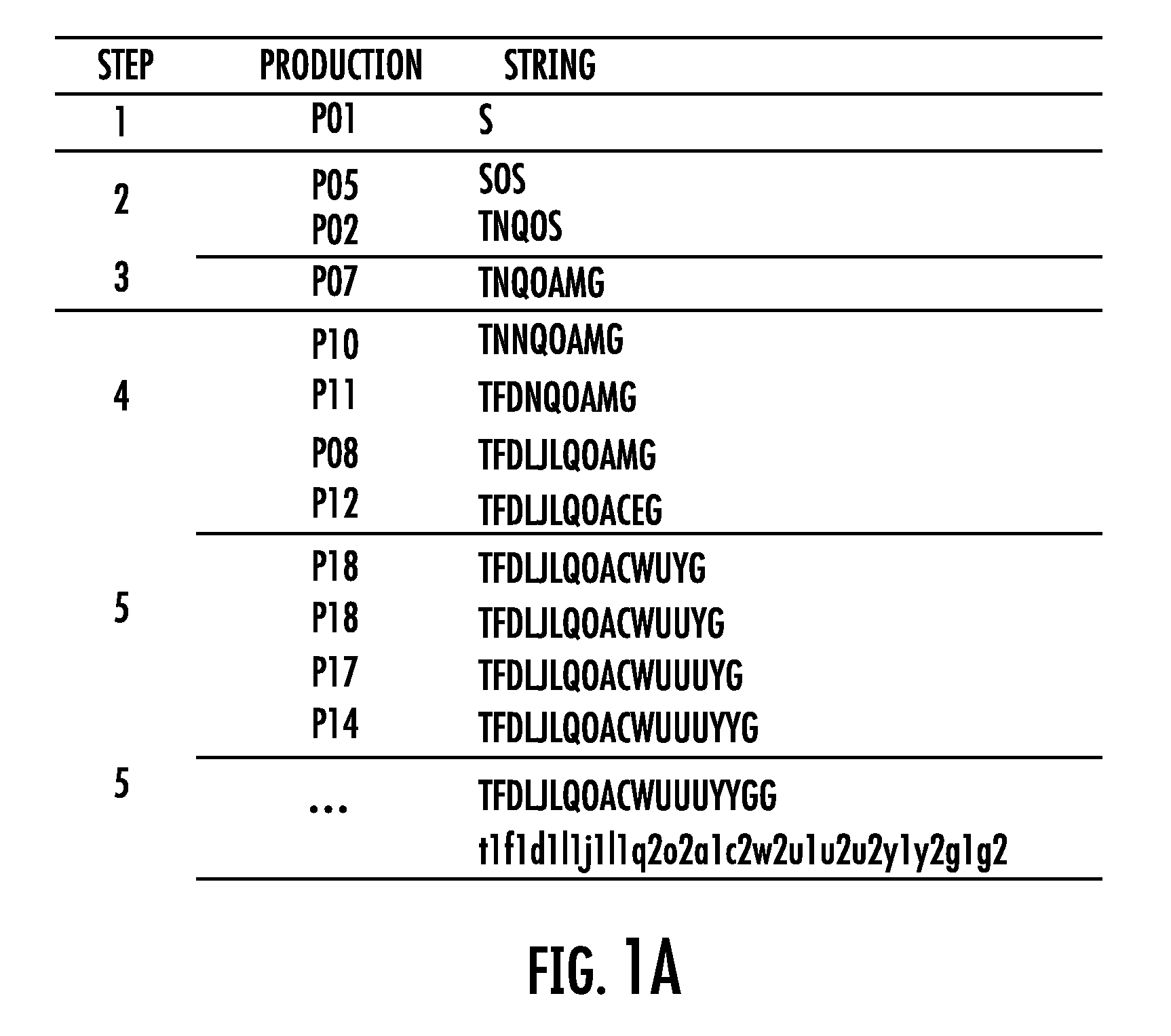 Software for design and verification of synthetic genetic constructs