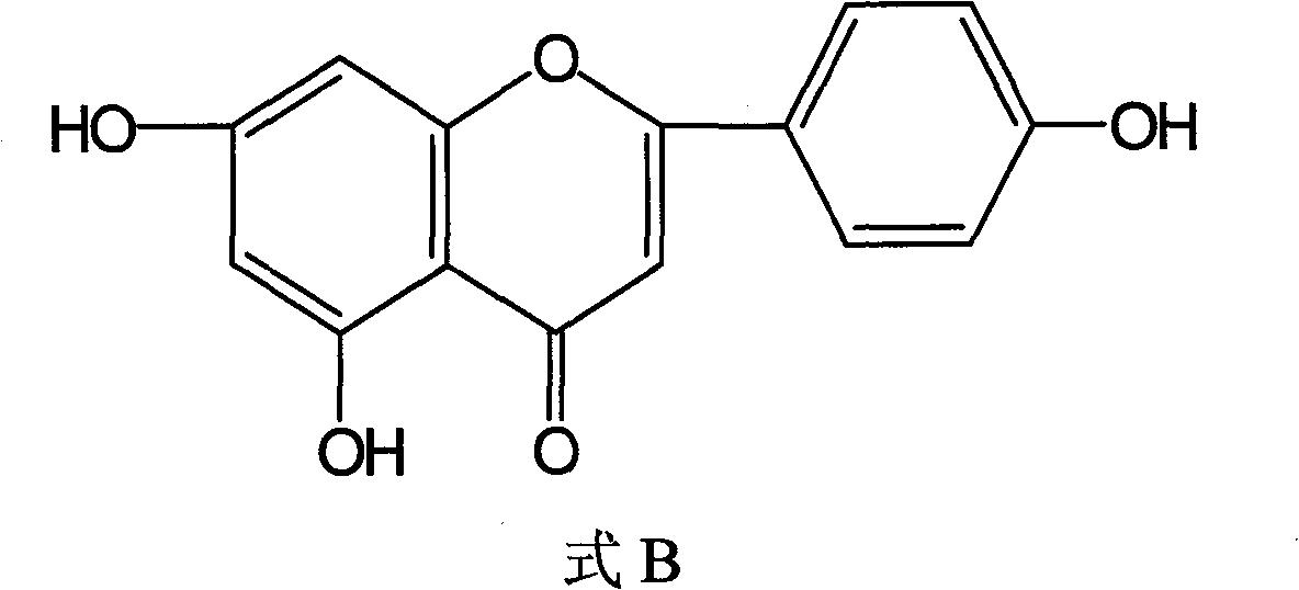 Flavonoid compound and application of plant extract containing same