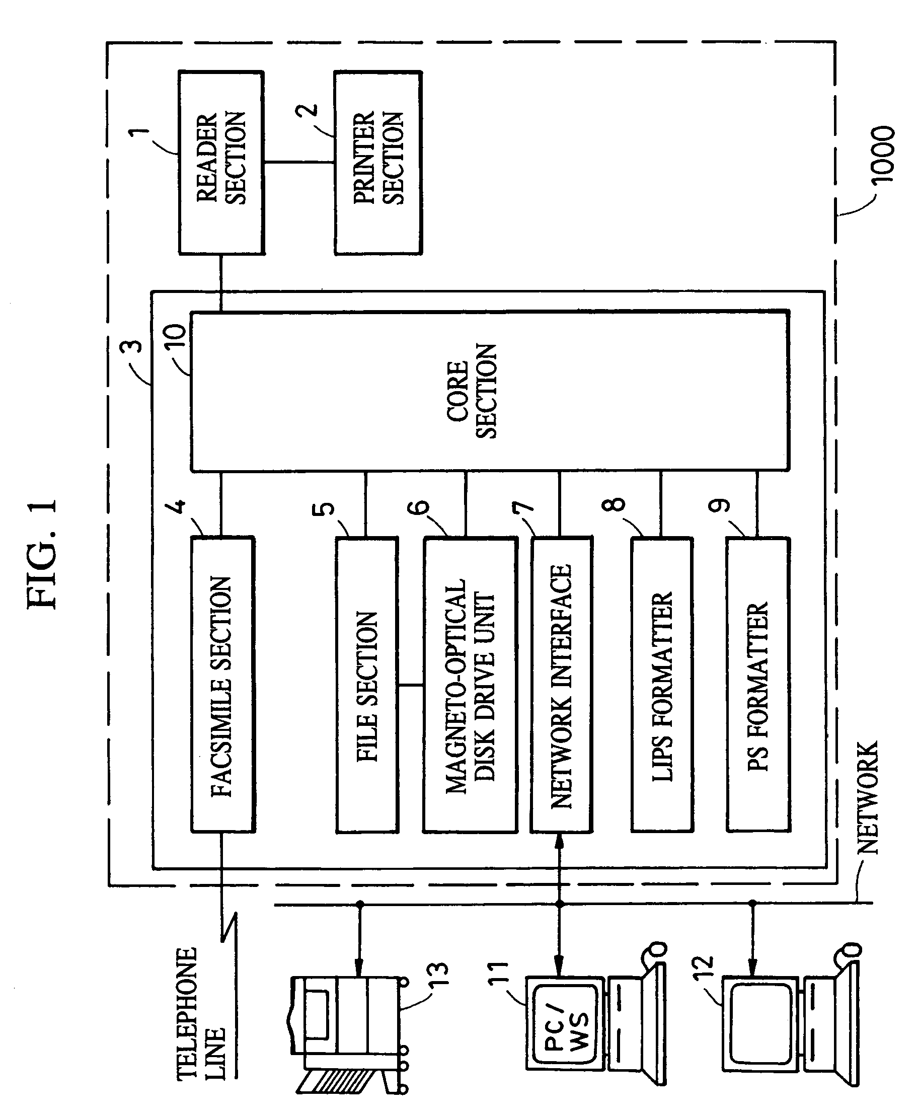 Image-forming system, control method therefor, image-forming apparatus, data processing method, and storage medium