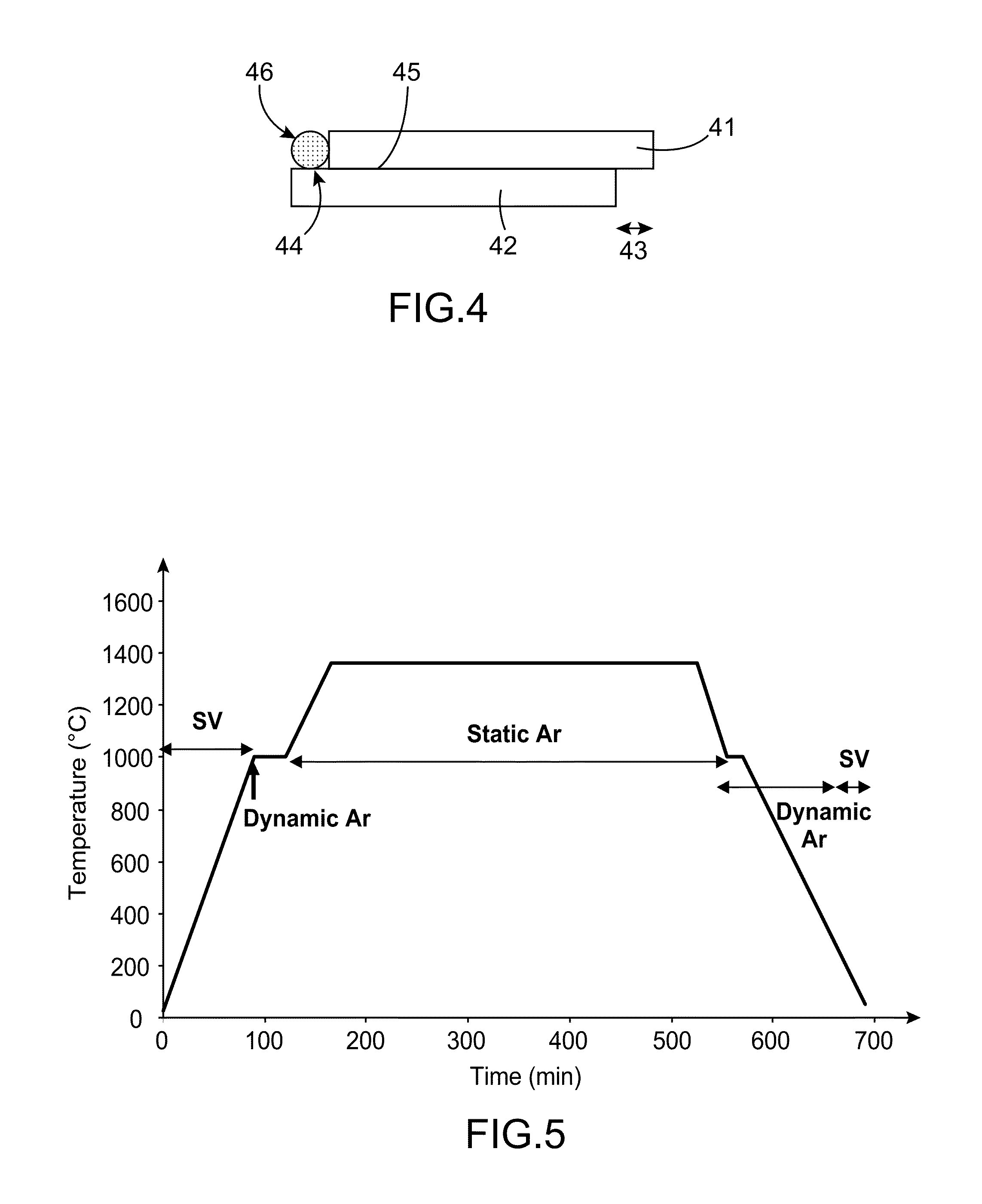 Method for assembling parts made of sic materials by means of non-reactive brazing in an oxidizing atmosphere, brazing compositions, and gasket and assembly obtained by said method