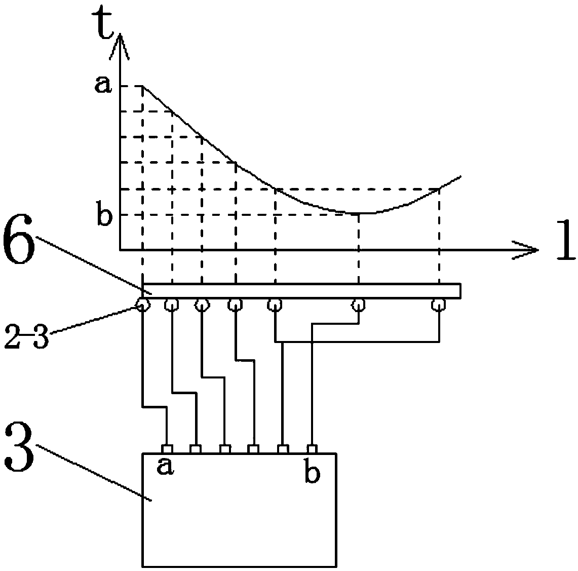 Building material volatility detection device simulating geothermal environment