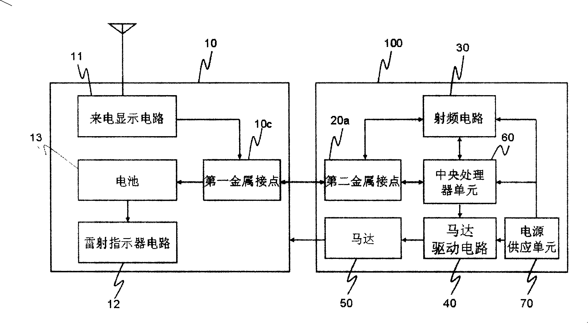 Touch control type operation portable electronic device