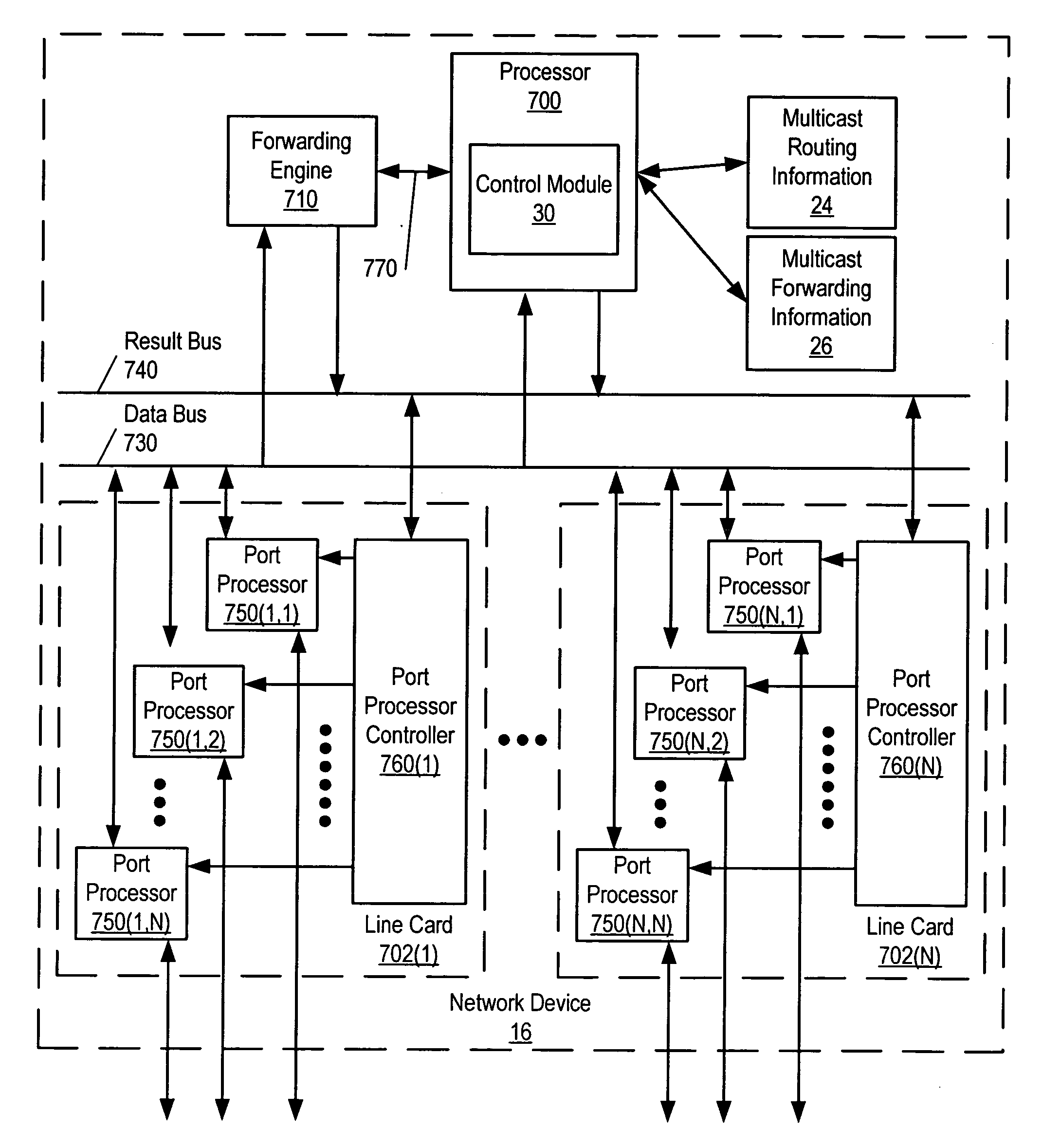 Rerouting multicast traffic in response to detecting imminent network disruption