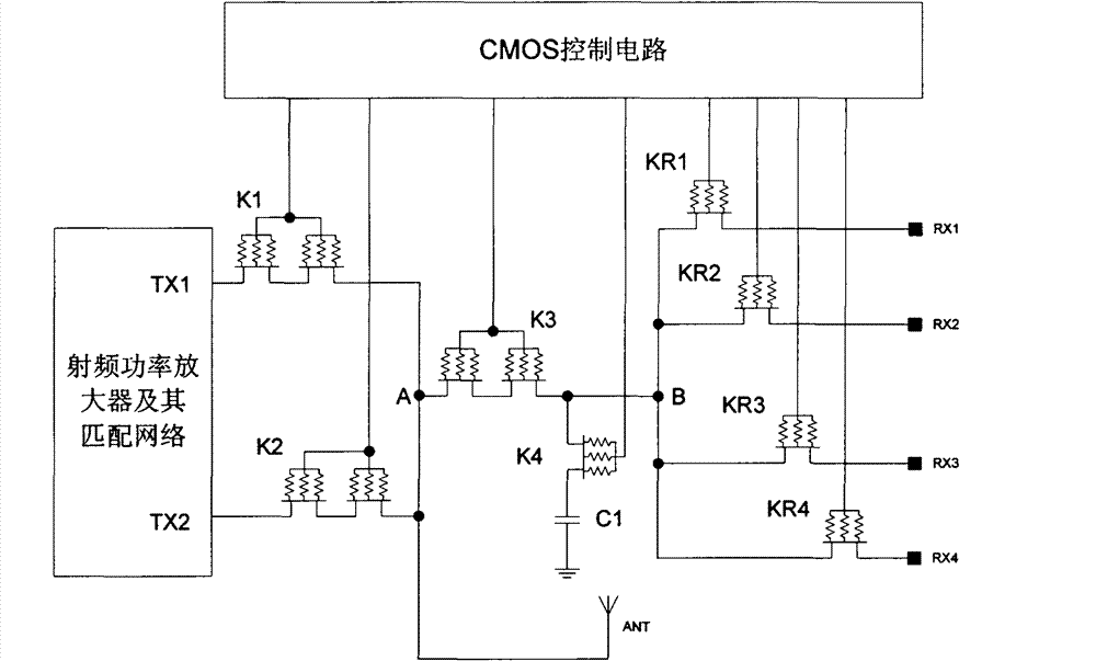 Radio-frequency power composite circuit