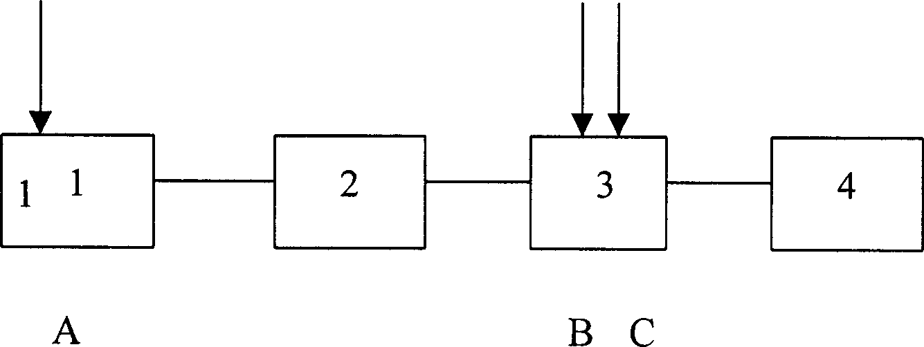 Cation dye normal pressure deep dyeing estercopolymer and its preparing method