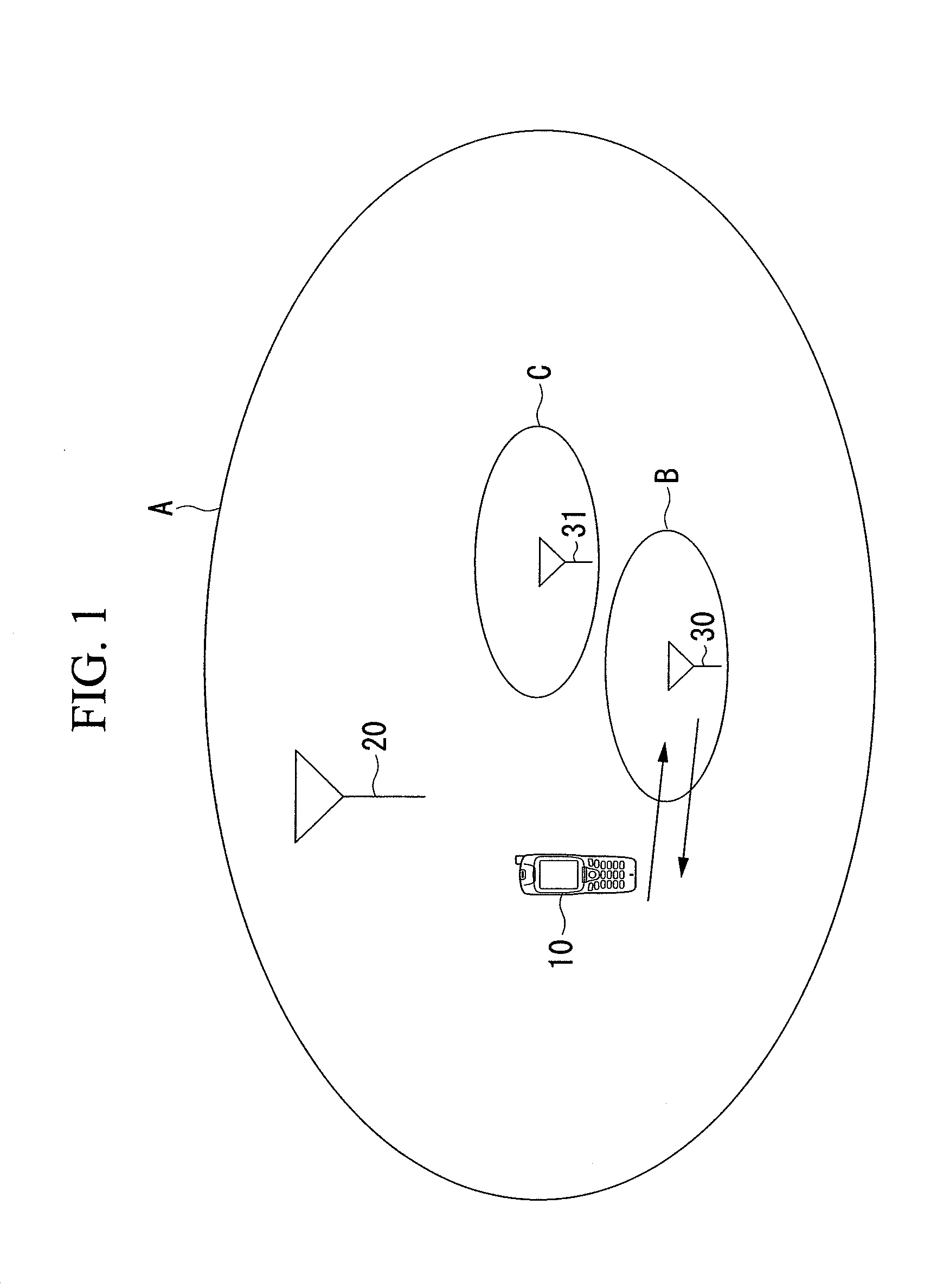 Wireless communication system and handover method