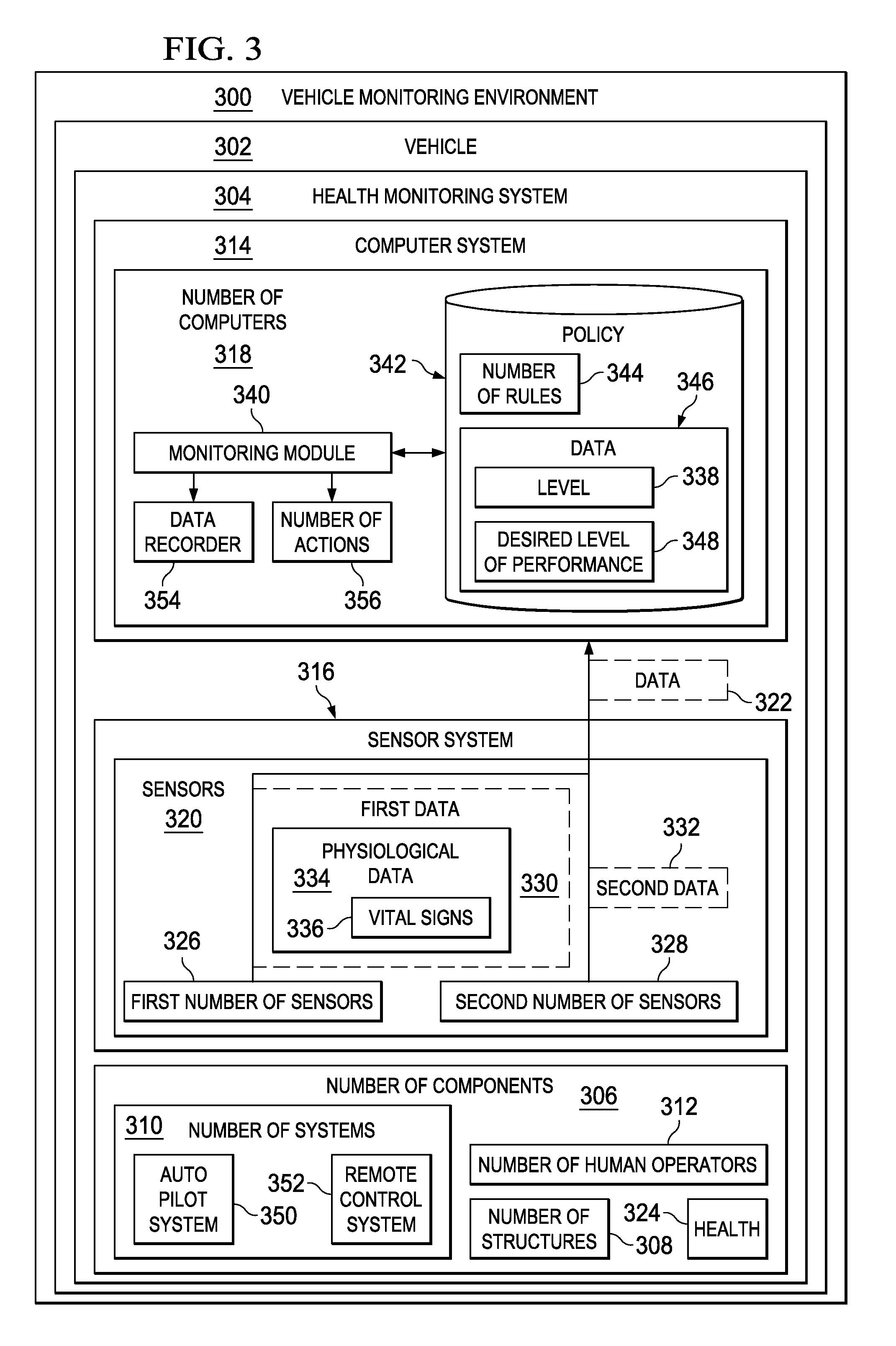 Health monitoring system for a vehicle