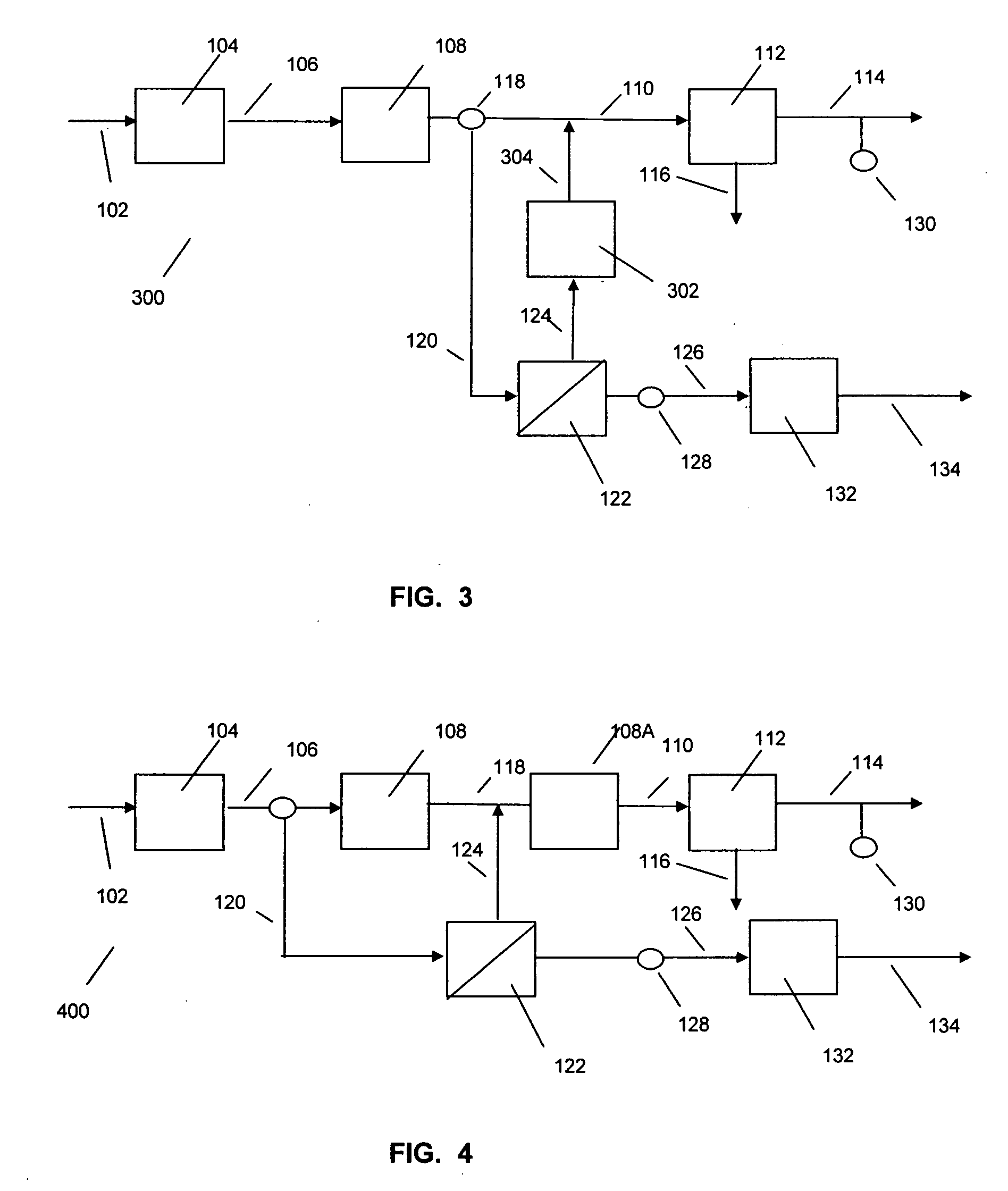 Control system, process and apparatus for hydrogen production from reforming