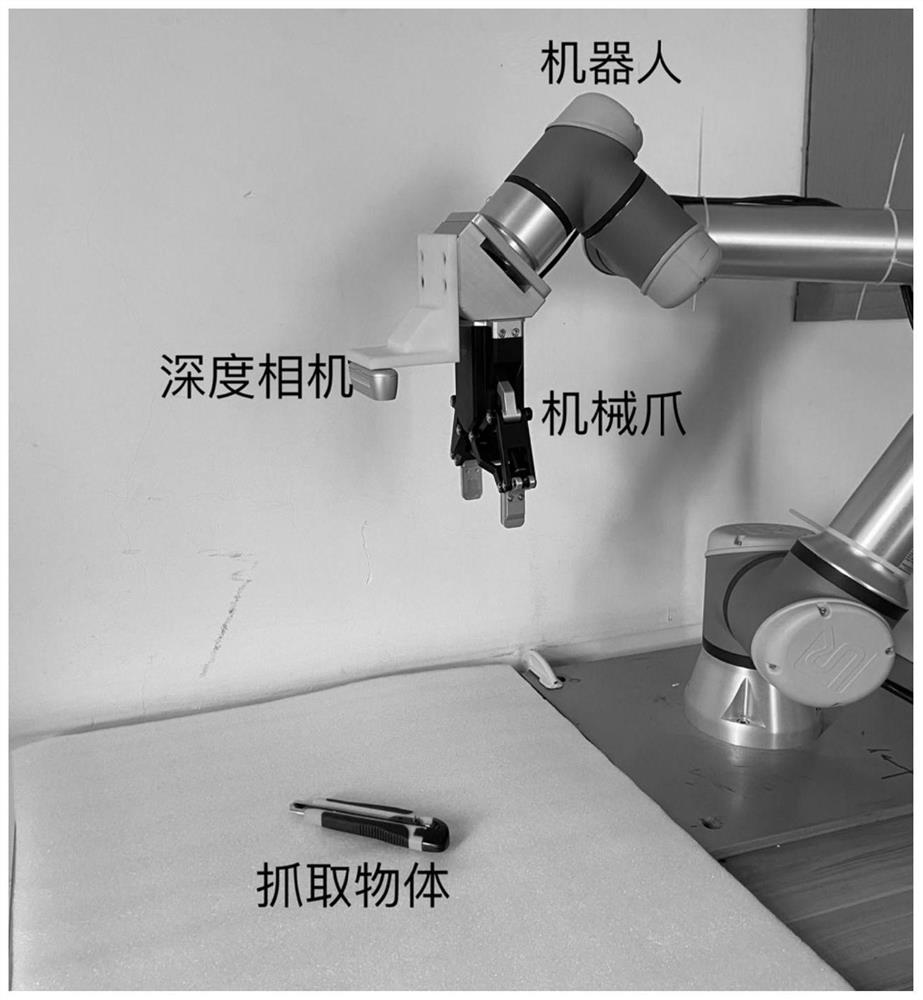 Robot intelligent grabbing method based on digital twinning and deep neural network