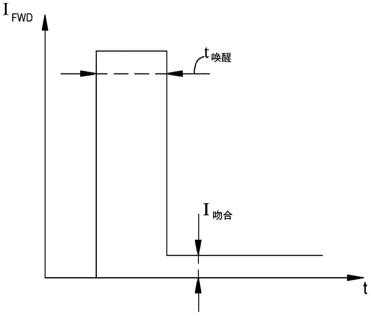 Method for determining a filling quantity