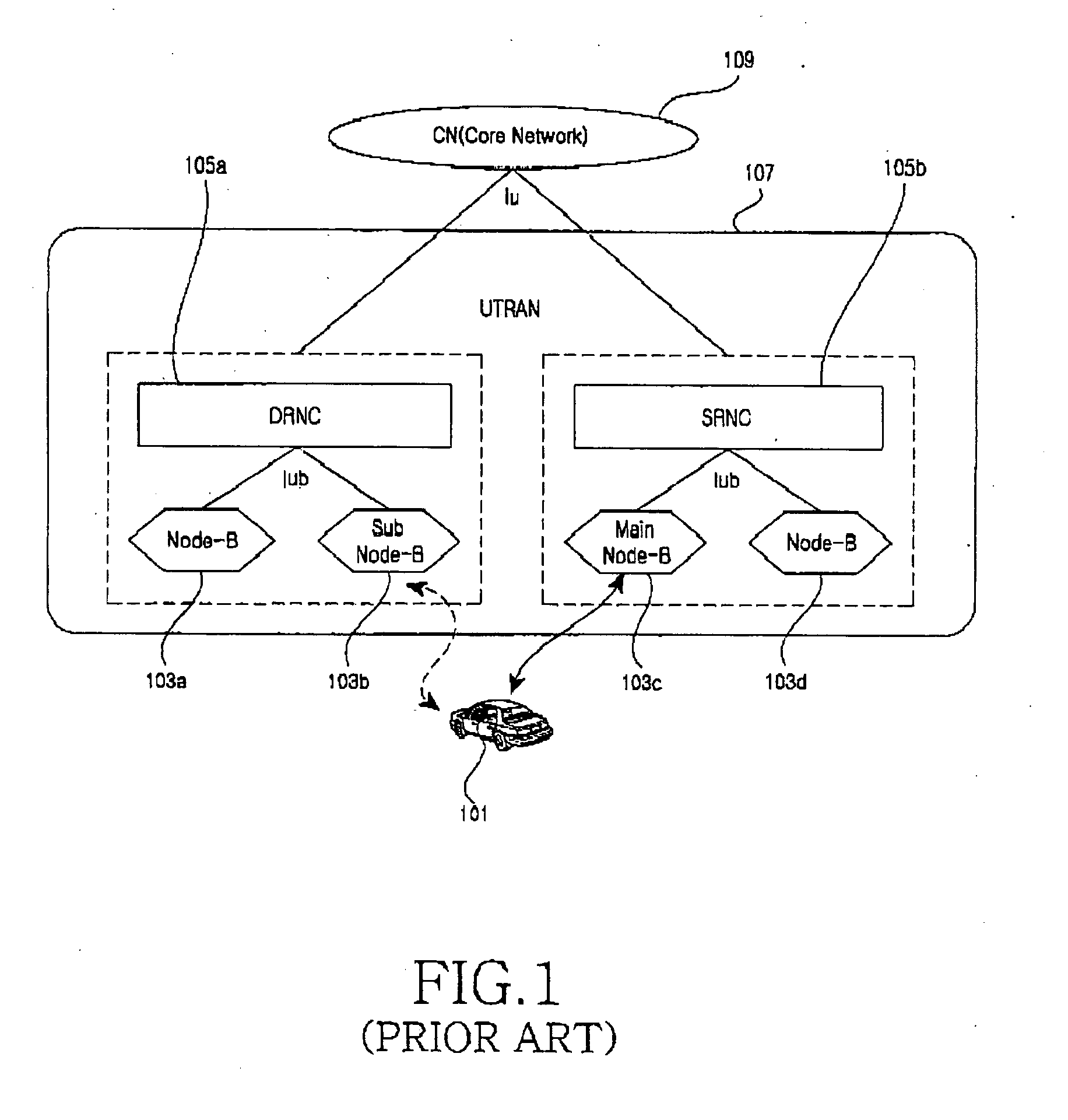 Handover method for OFDM wireless communication system