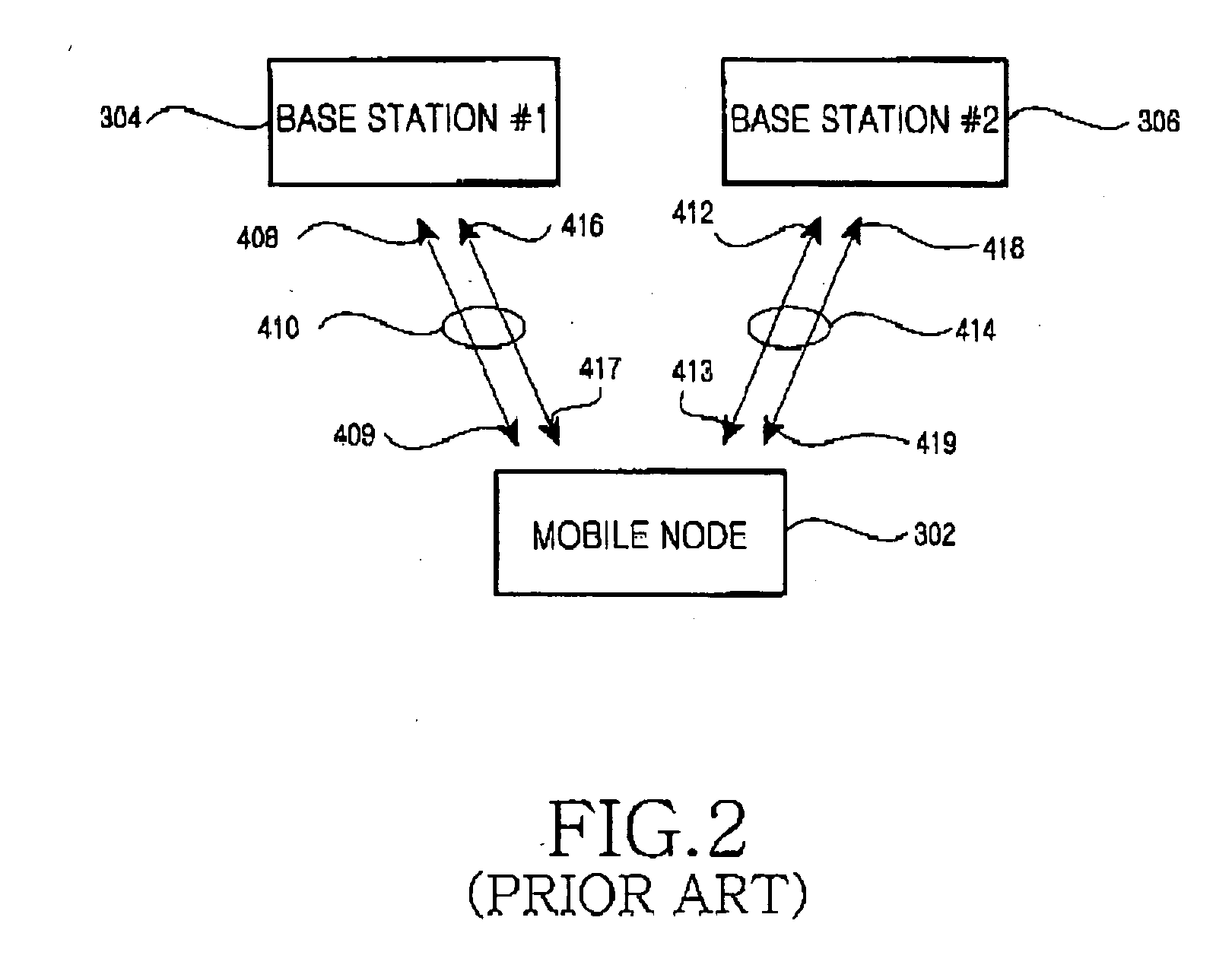 Handover method for OFDM wireless communication system