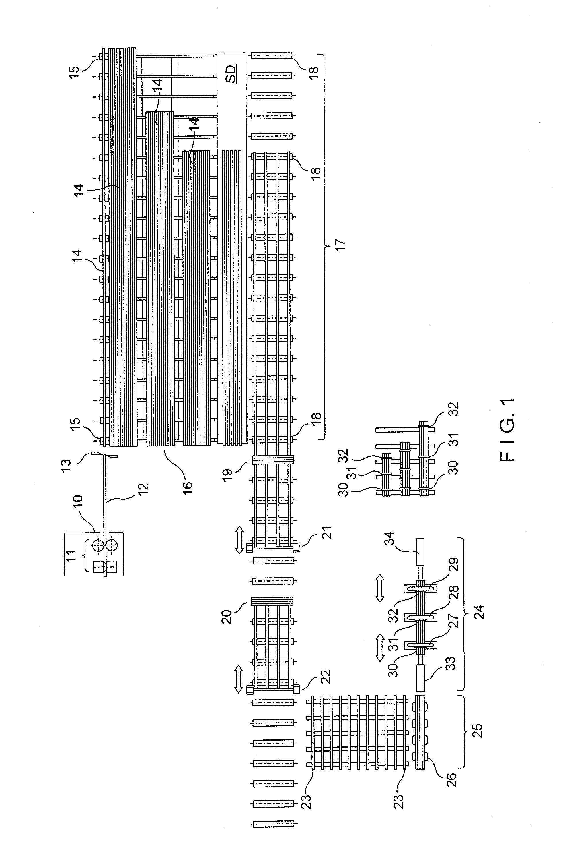 Method and apparatus for producing cut to length bars in a steel mill