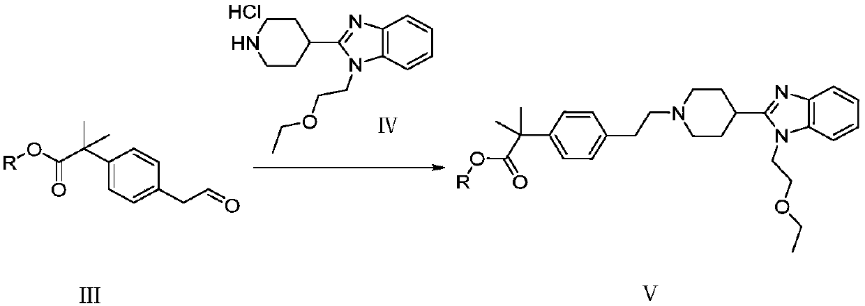 Preparation method of bilastine