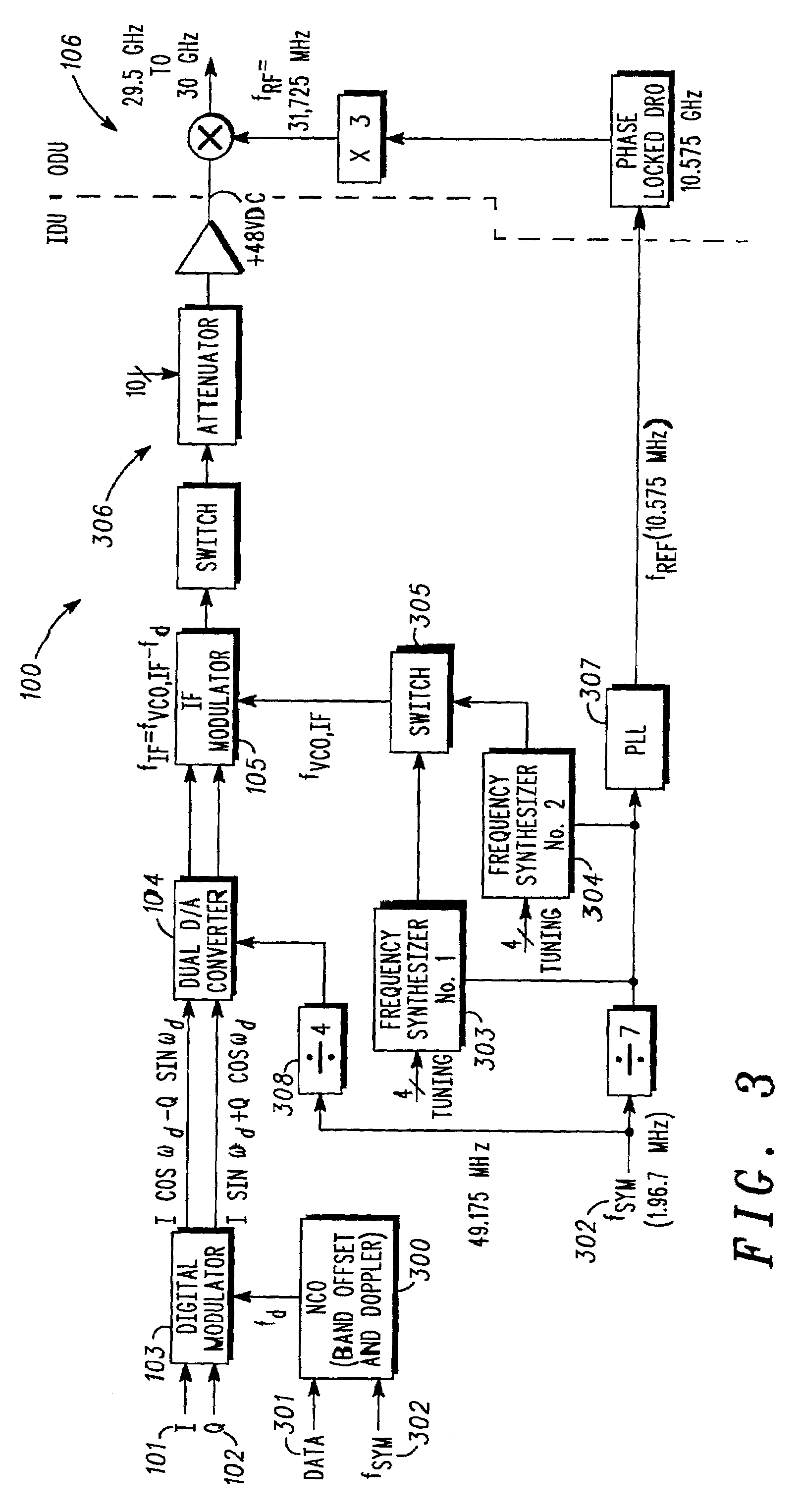 Modulation system for modulating data onto a carrier signal with offsets to compensate for doppler effect and allow a frequency synthesizing system to make steps equal to channel bandwidth