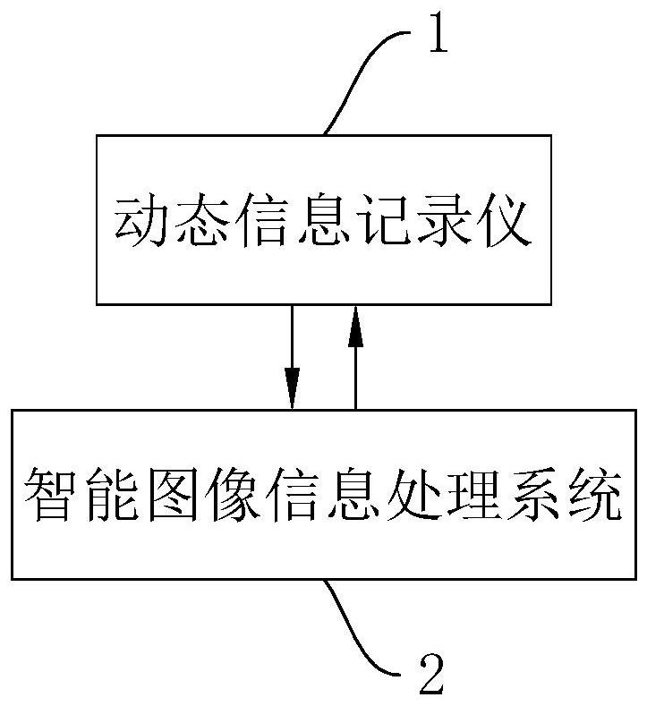 Intelligent diagnosis system for running state of wastewater biochemical treatment system and application method of intelligent diagnosis system