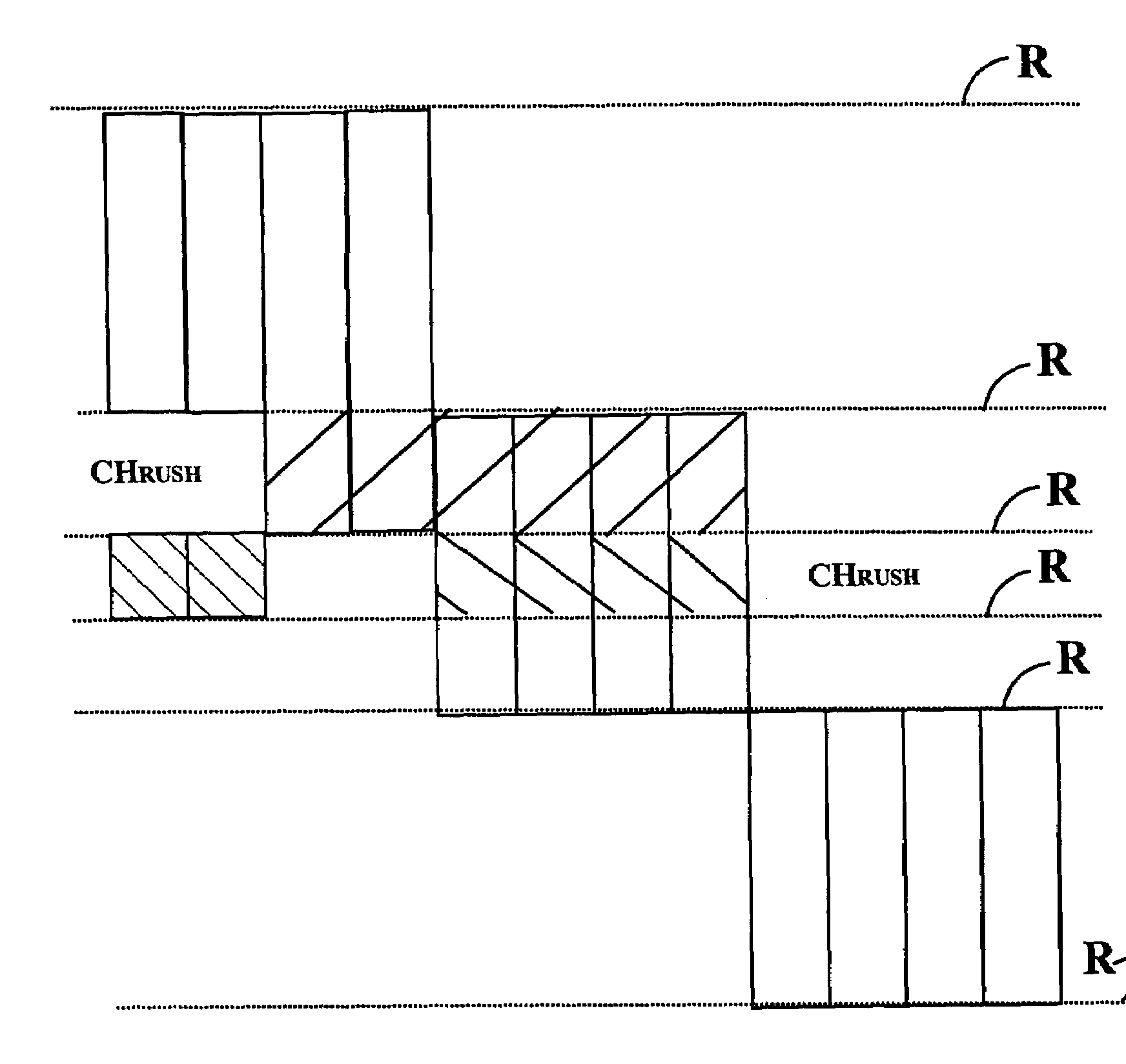 Method for controlling the elevators in an elevator bank in a building divided into zones