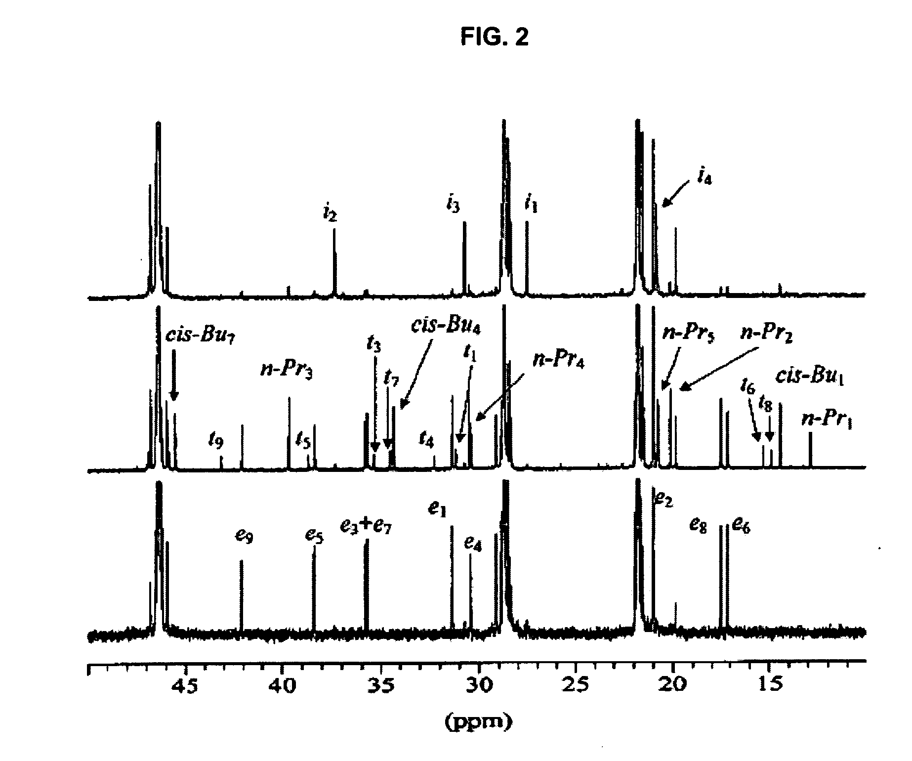 Polymer production at supercritical conditions