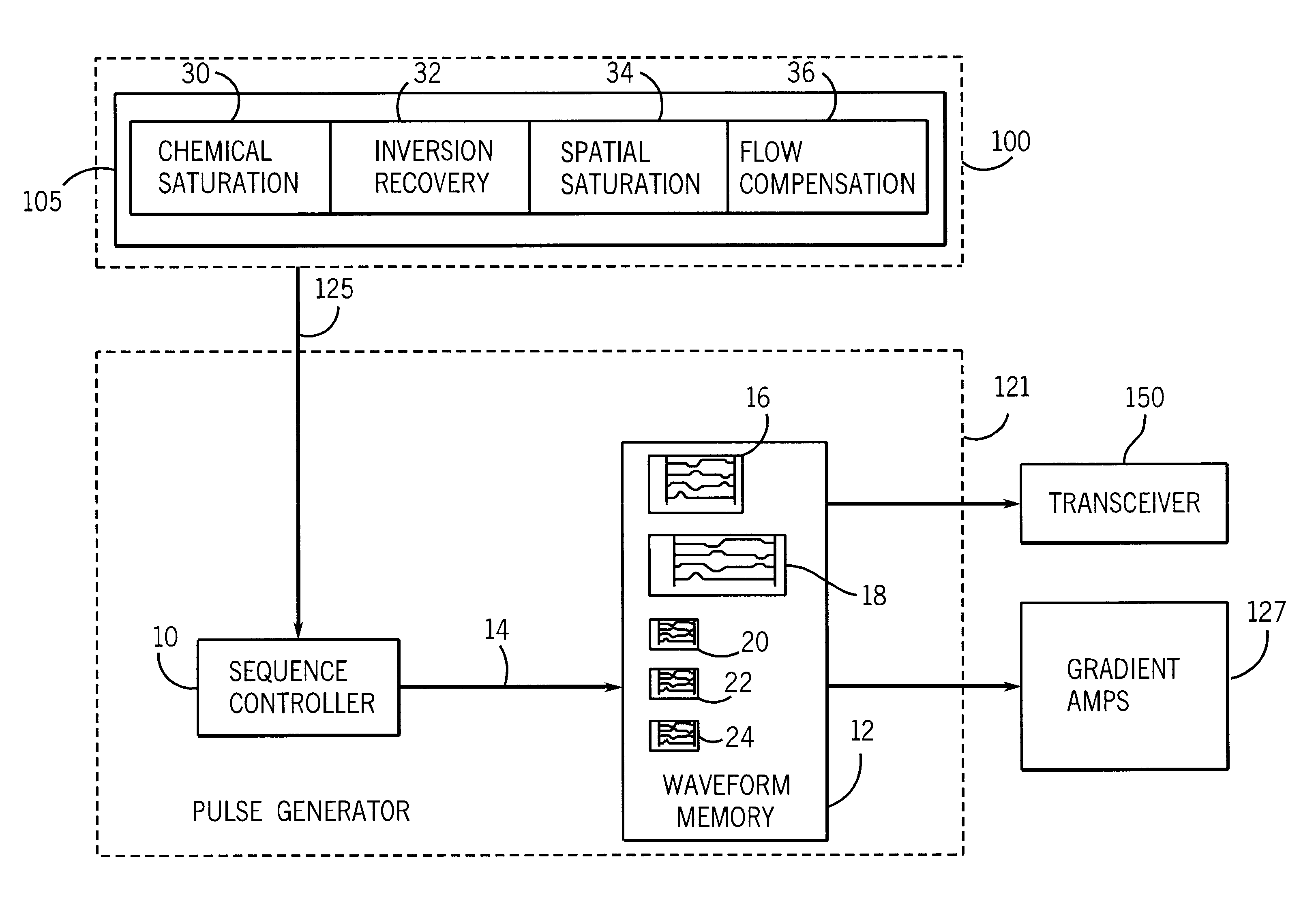 System and method for interactive image contrast control in a magnetic resonance imaging system